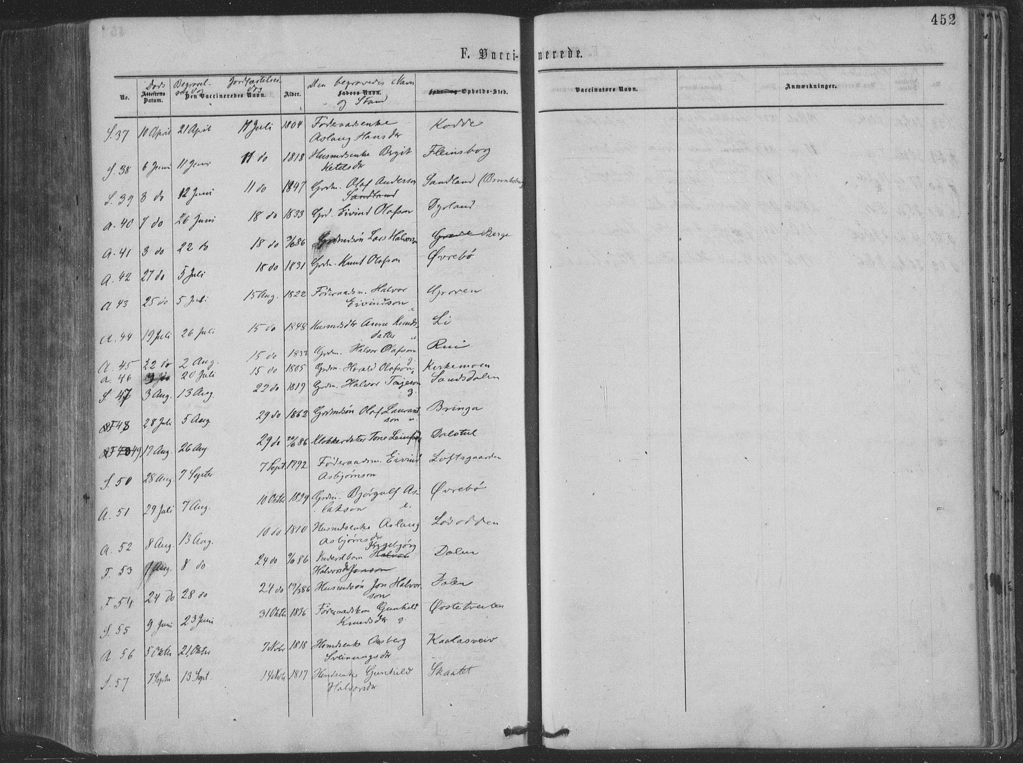 Seljord kirkebøker, AV/SAKO-A-20/F/Fa/L0014: Parish register (official) no. I 14, 1877-1886, p. 452