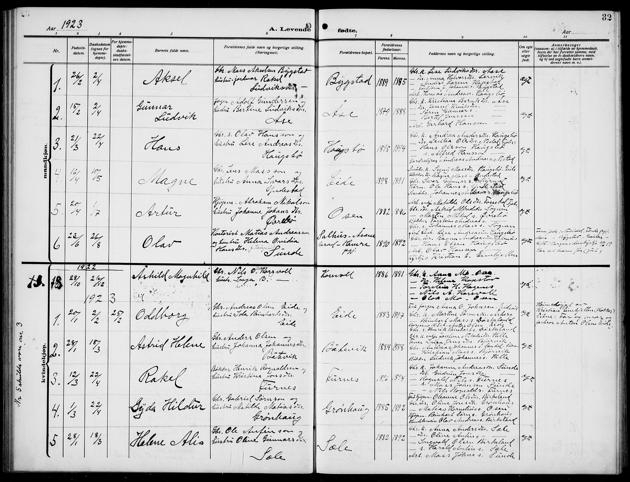Gaular sokneprestembete, SAB/A-80001/H/Hab: Parish register (copy) no. B 4, 1912-1941, p. 32