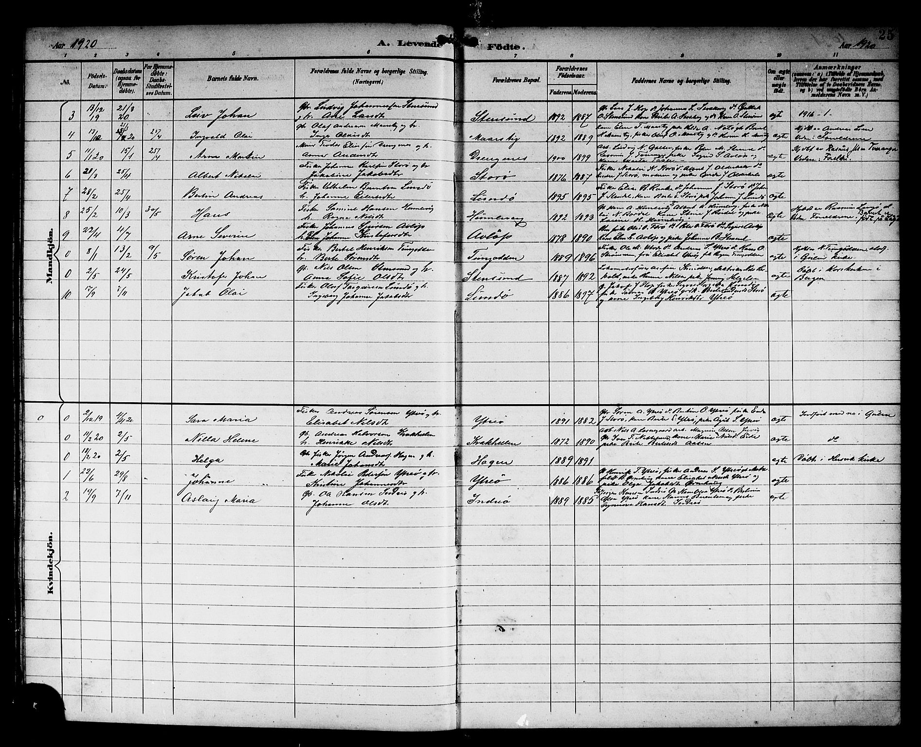 Solund sokneprestembete, AV/SAB-A-81401: Parish register (copy) no. A 2, 1893-1921, p. 25