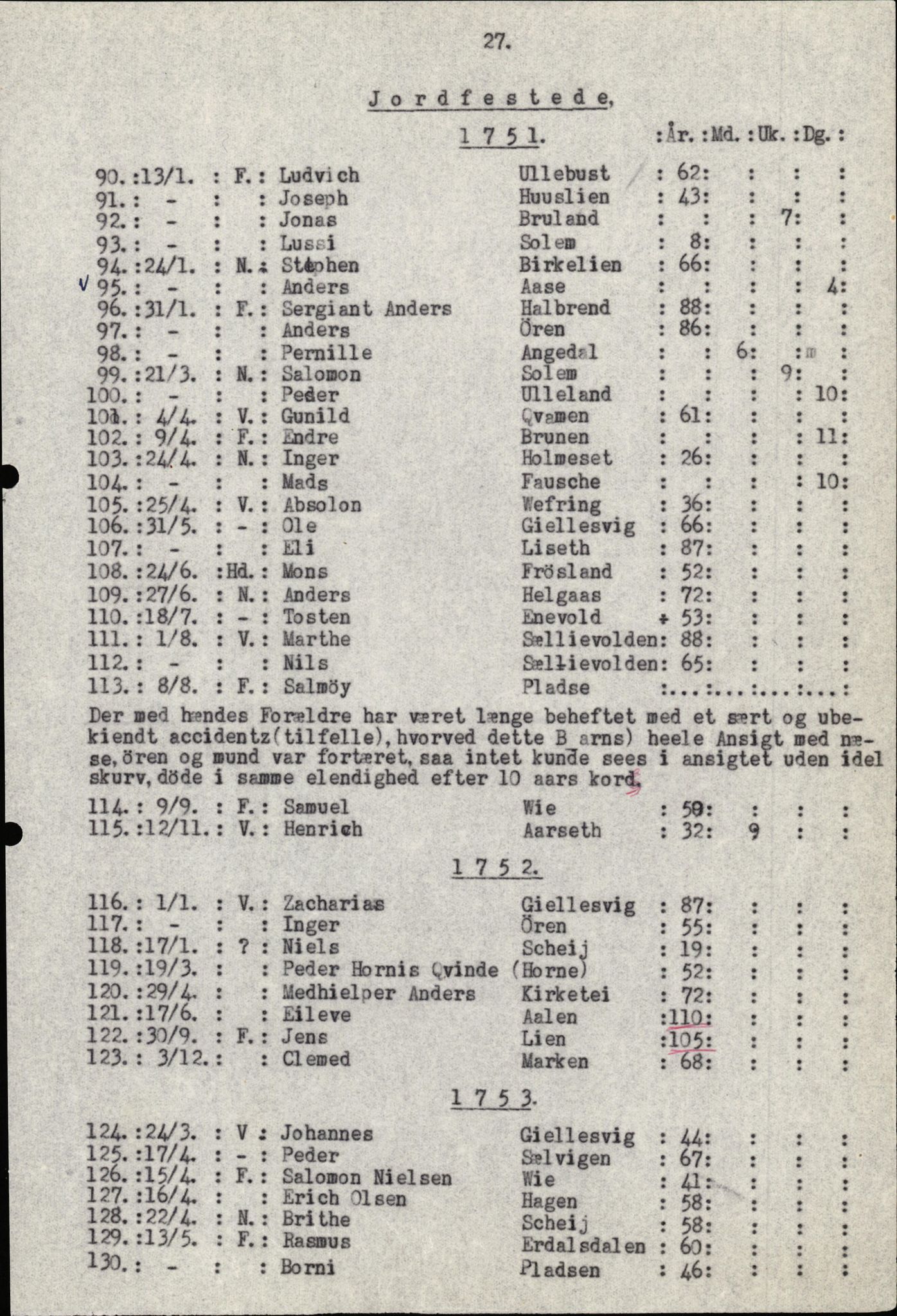 Samling av fulltekstavskrifter, SAB/FULLTEKST/B/14/0007: Førde sokneprestembete, ministerialbok nr. A 3, 1749-1764, p. 28