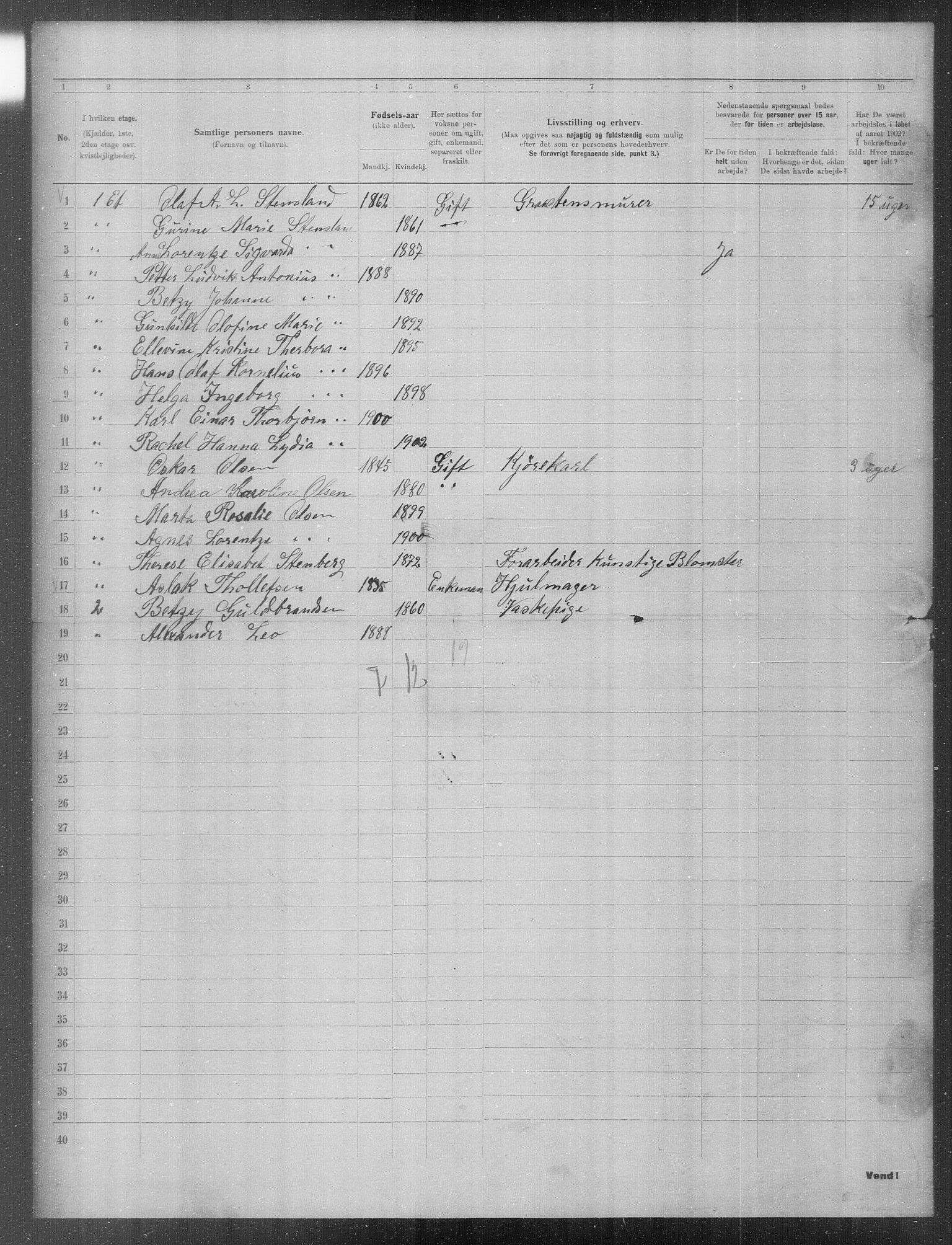 OBA, Municipal Census 1902 for Kristiania, 1902, p. 21822