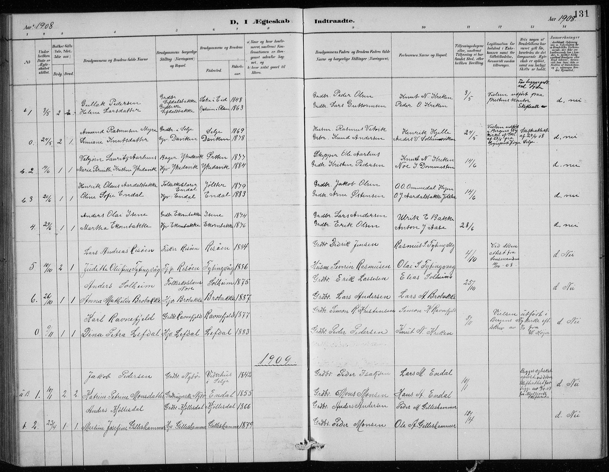 Davik sokneprestembete, AV/SAB-A-79701/H/Hab/Haba/L0002: Parish register (copy) no. A 2, 1890-1911, p. 131