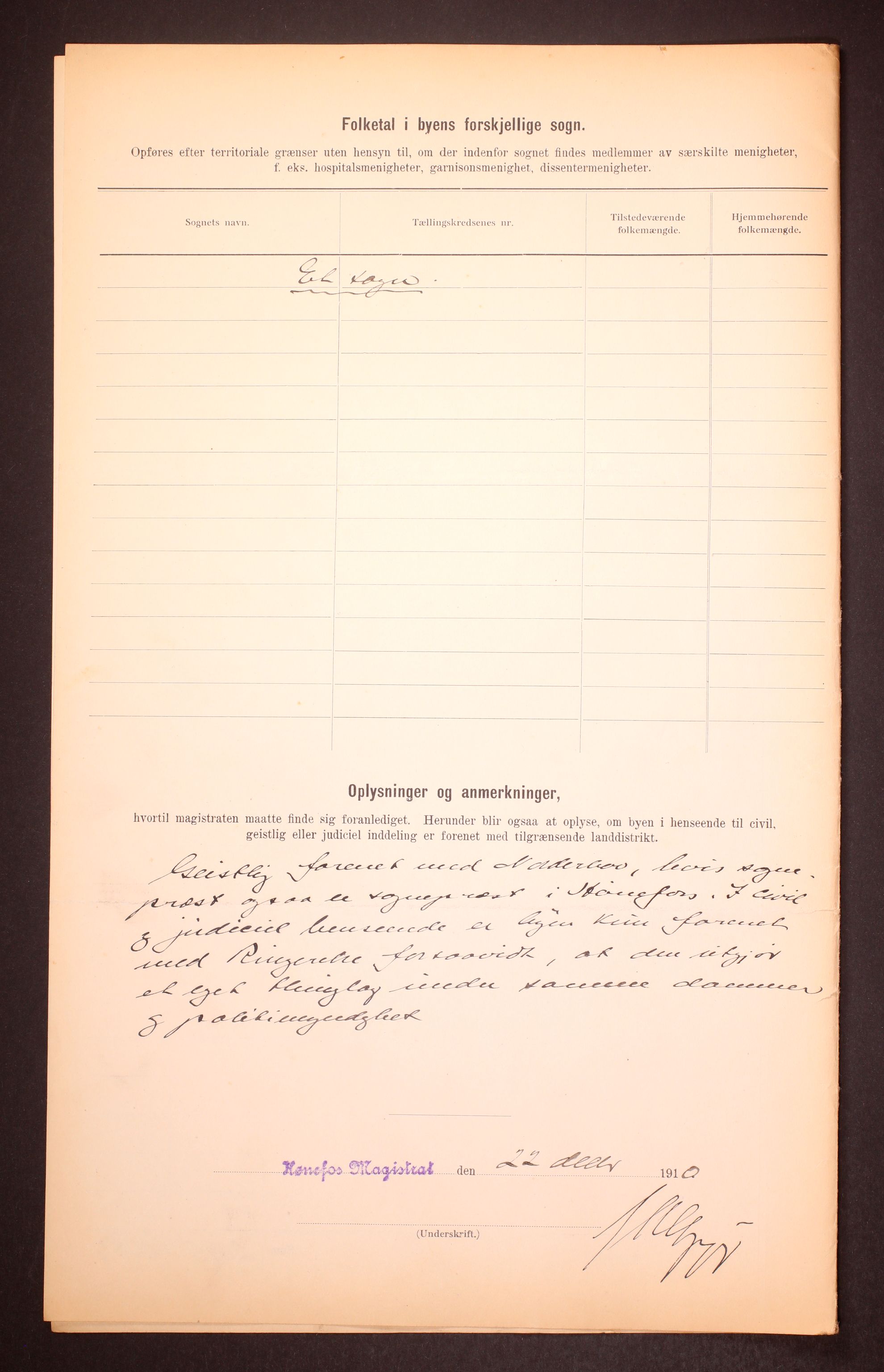 RA, 1910 census for Hønefoss, 1910, p. 4