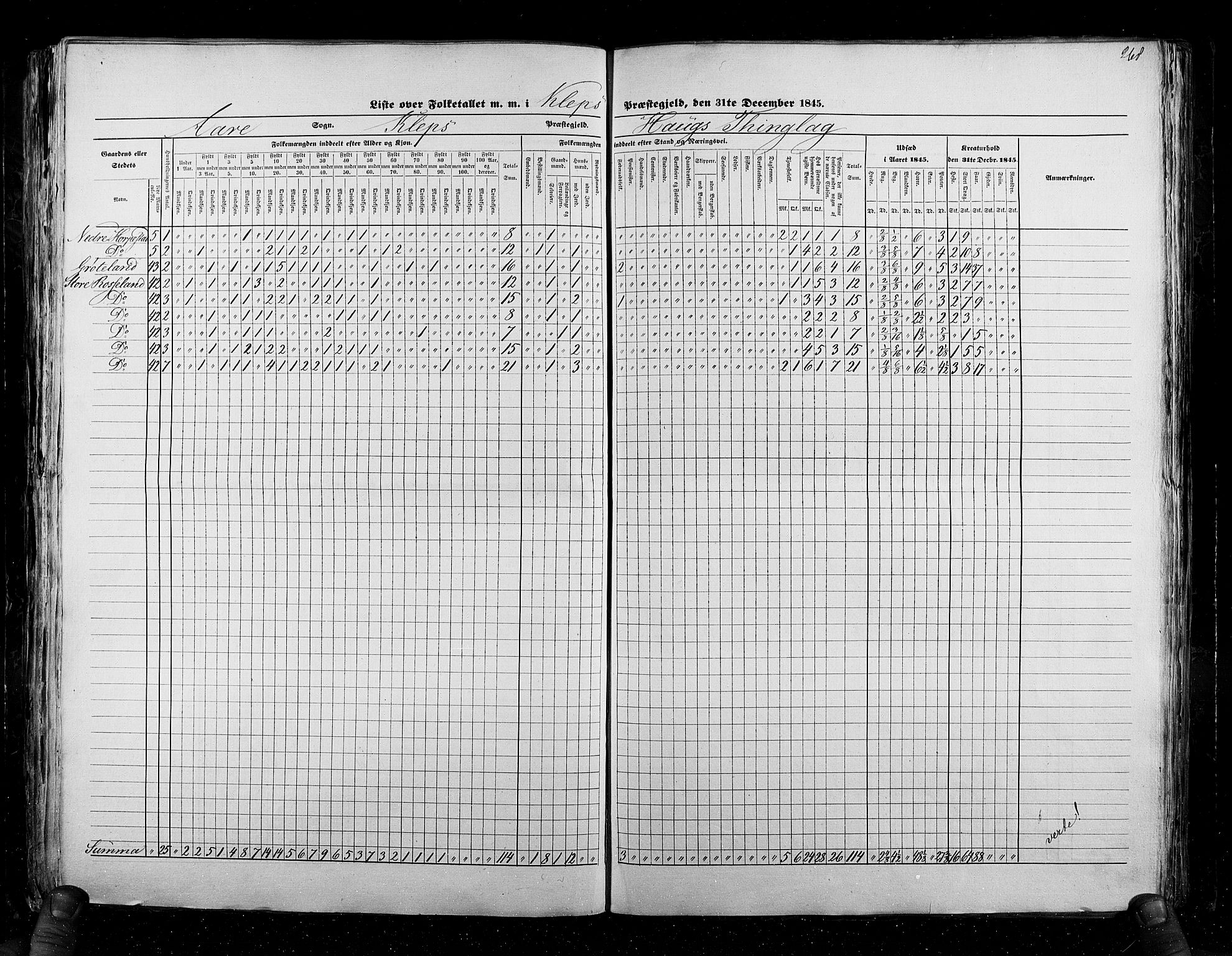 RA, Census 1845, vol. 6: Lister og Mandal amt og Stavanger amt, 1845, p. 268