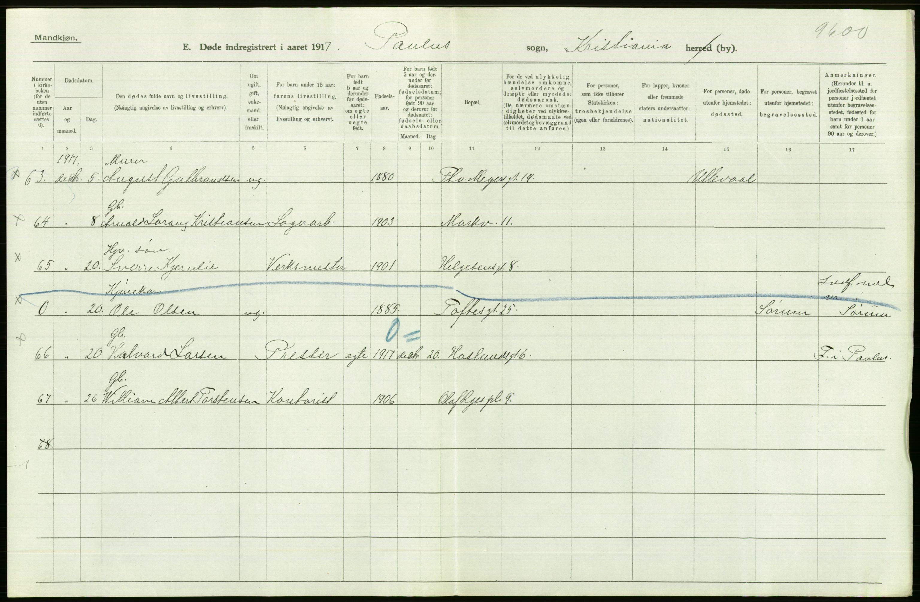 Statistisk sentralbyrå, Sosiodemografiske emner, Befolkning, RA/S-2228/D/Df/Dfb/Dfbg/L0010: Kristiania: Døde, 1917, p. 406