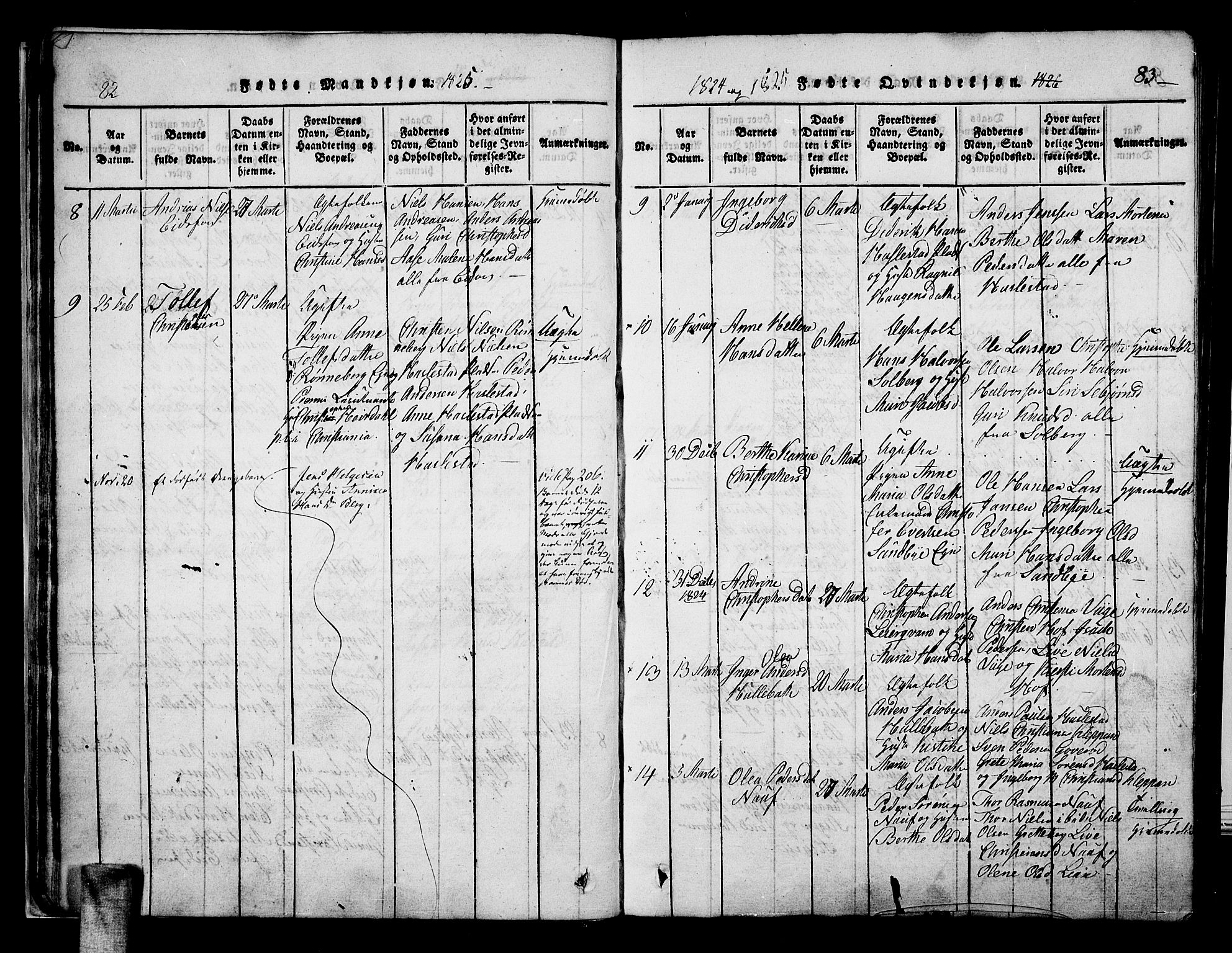 Hof kirkebøker, AV/SAKO-A-64/F/Fa/L0004: Parish register (official) no. I 4, 1814-1843, p. 82-83