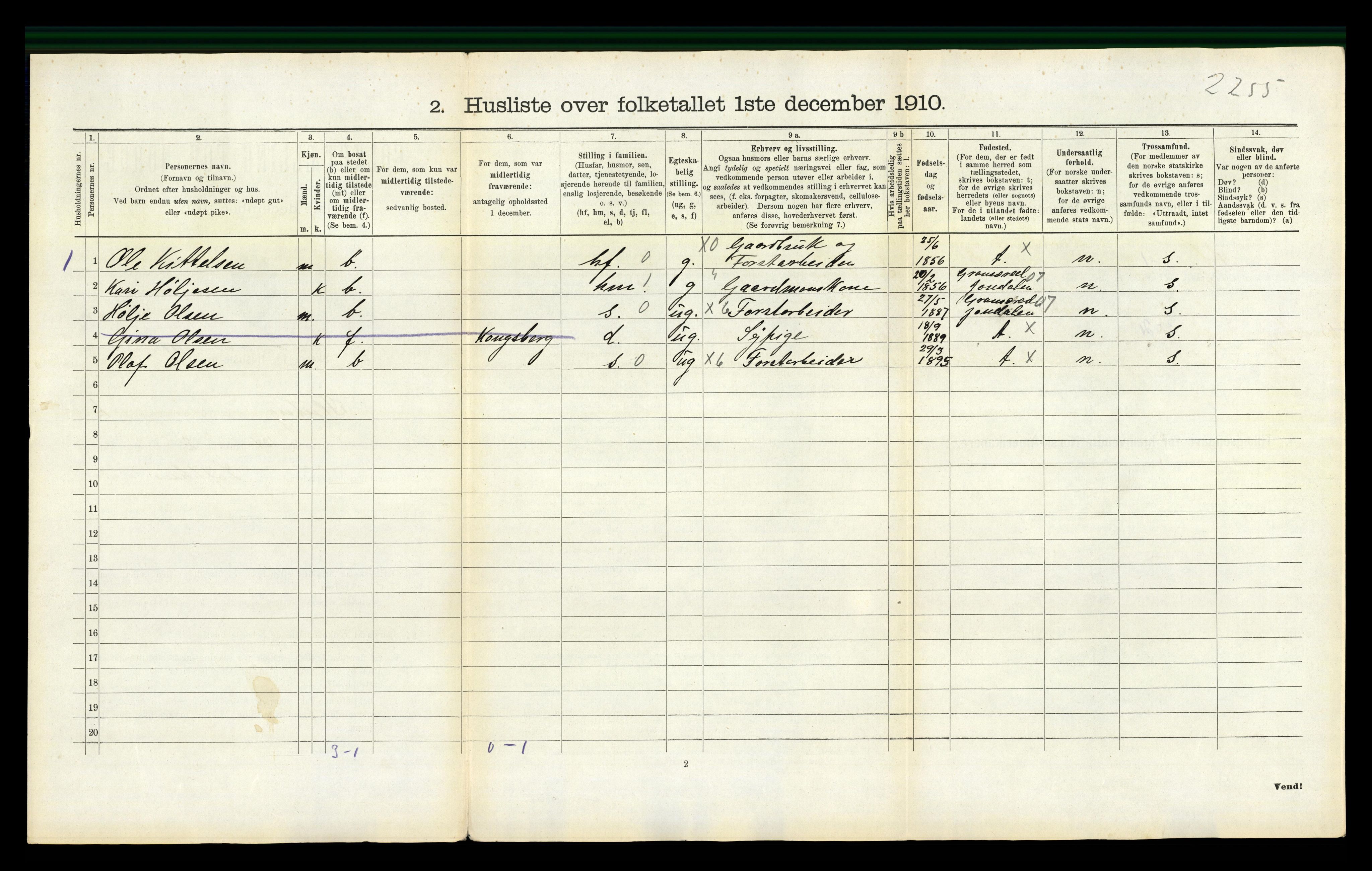 RA, 1910 census for Flesberg, 1910, p. 82