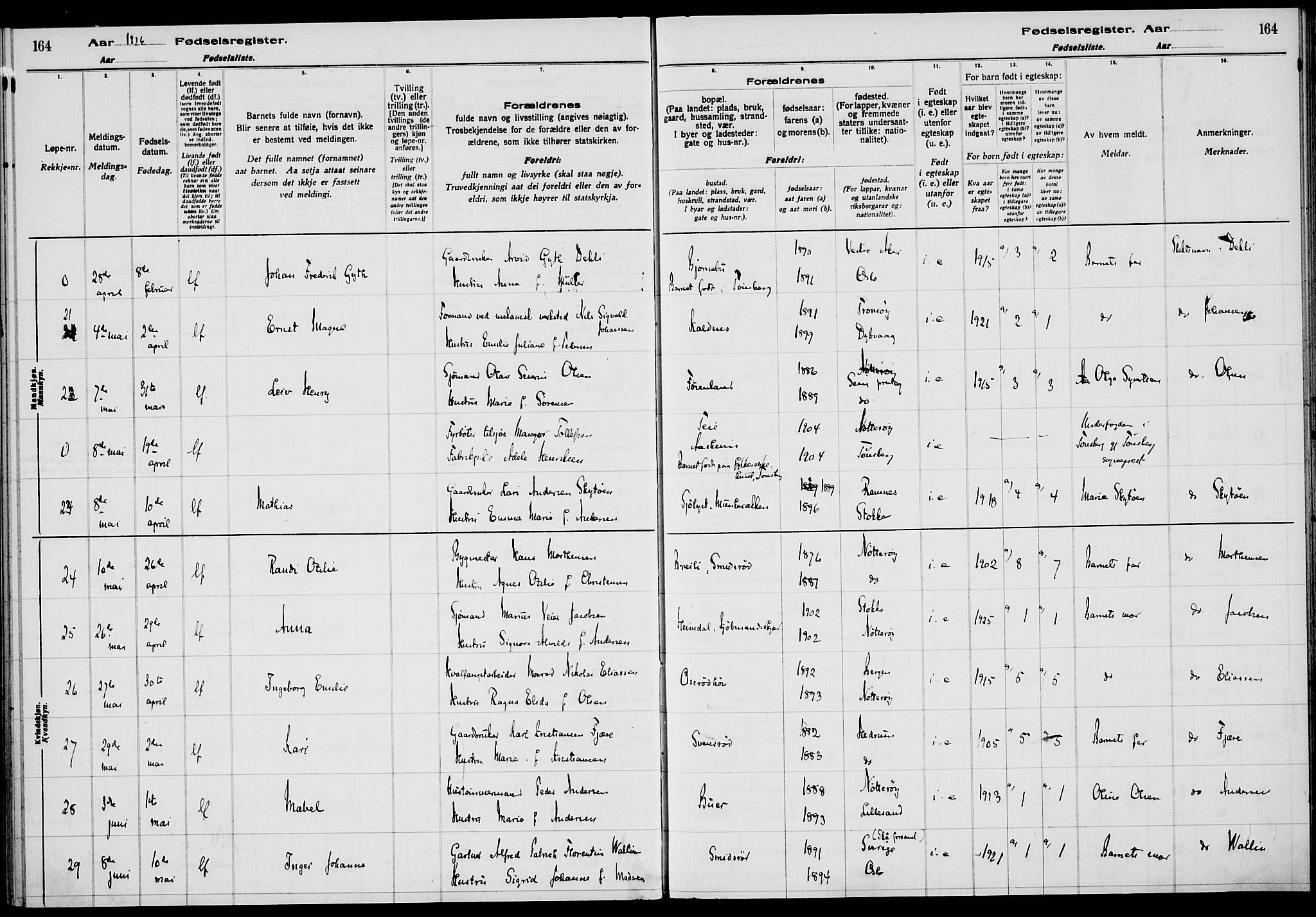 Nøtterøy kirkebøker, AV/SAKO-A-354/J/Ja/L0001: Birth register no. 1, 1916-1928, p. 164