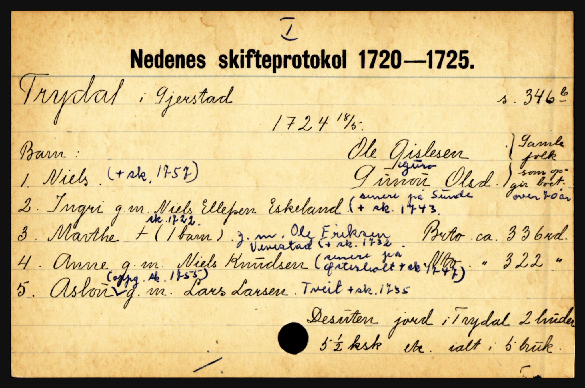 Nedenes sorenskriveri før 1824, AV/SAK-1221-0007/H, p. 30925