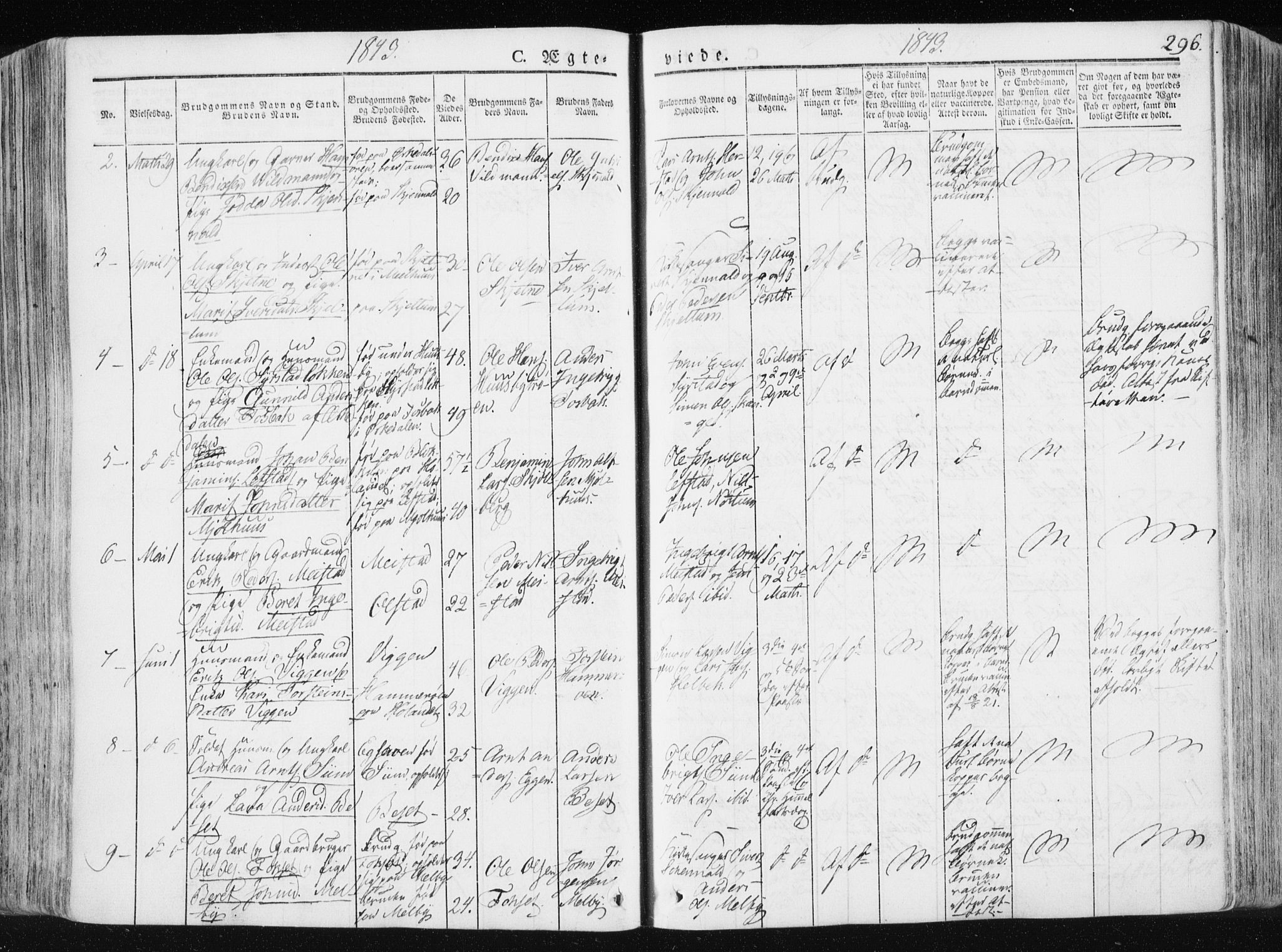 Ministerialprotokoller, klokkerbøker og fødselsregistre - Sør-Trøndelag, SAT/A-1456/665/L0771: Parish register (official) no. 665A06, 1830-1856, p. 296