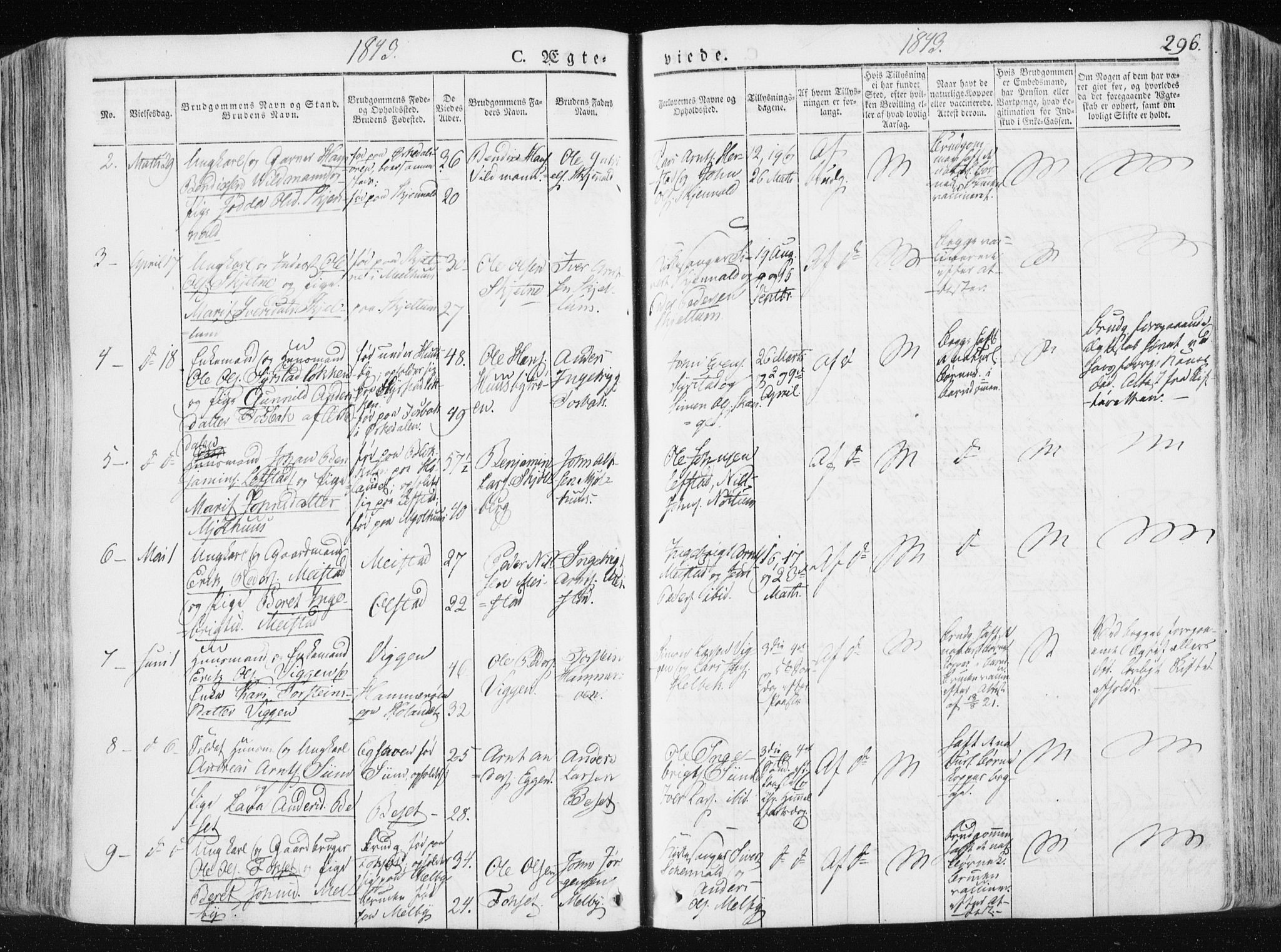 Ministerialprotokoller, klokkerbøker og fødselsregistre - Sør-Trøndelag, AV/SAT-A-1456/665/L0771: Parish register (official) no. 665A06, 1830-1856, p. 296