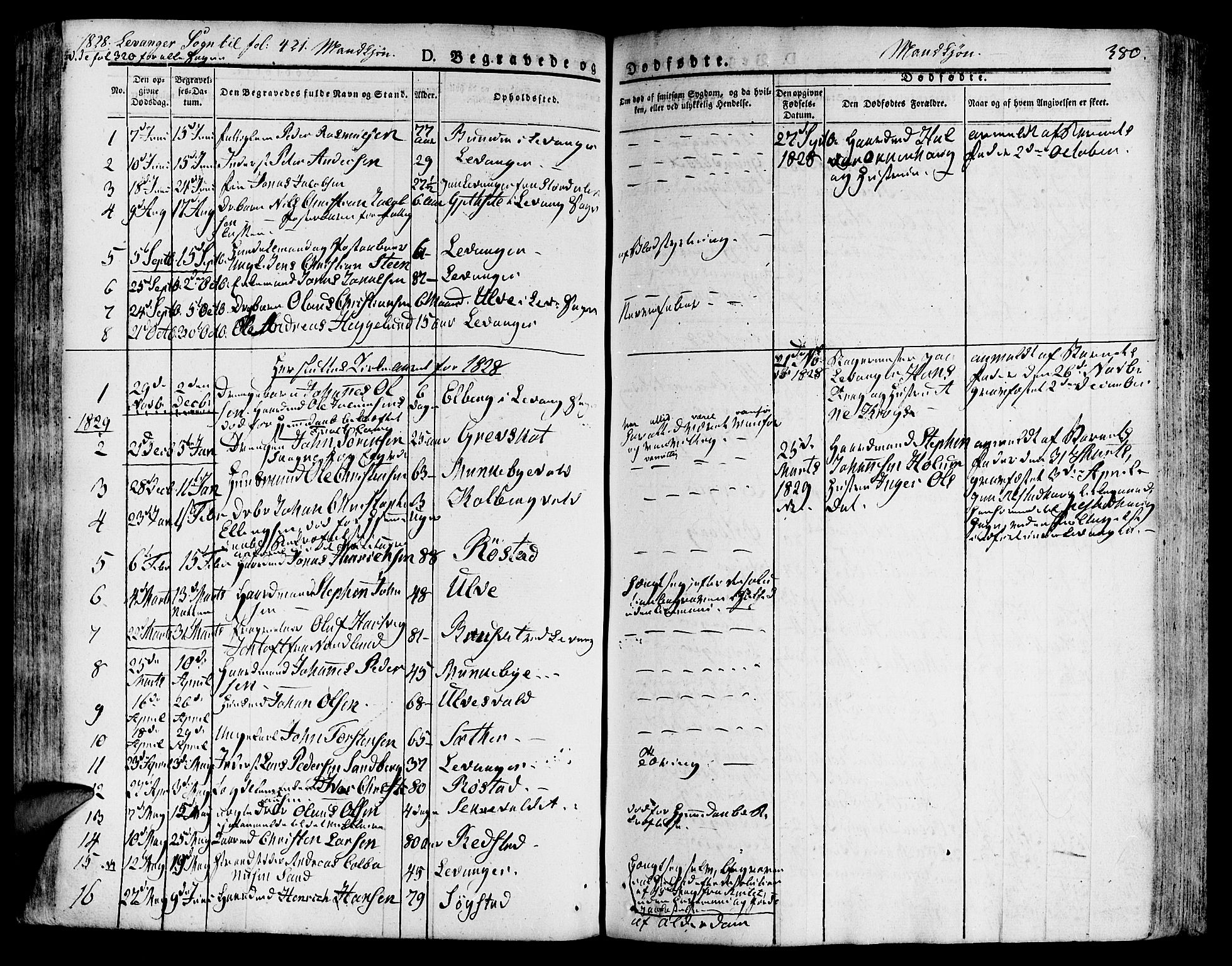 Ministerialprotokoller, klokkerbøker og fødselsregistre - Nord-Trøndelag, SAT/A-1458/717/L0152: Parish register (official) no. 717A05 /3, 1828-1836, p. 380