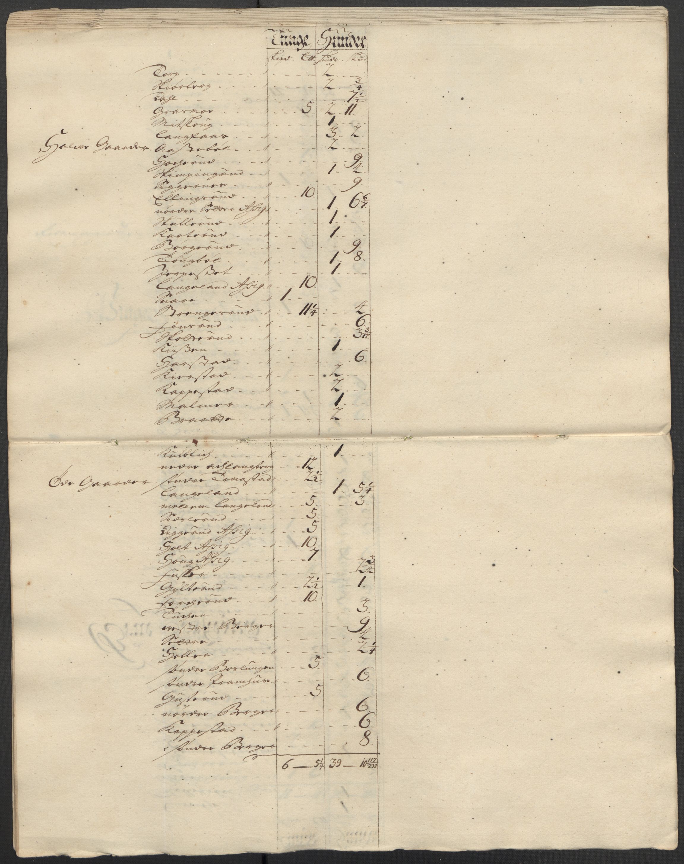 Rentekammeret inntil 1814, Reviderte regnskaper, Fogderegnskap, AV/RA-EA-4092/R13/L0853: Fogderegnskap Solør, Odal og Østerdal, 1715, p. 128