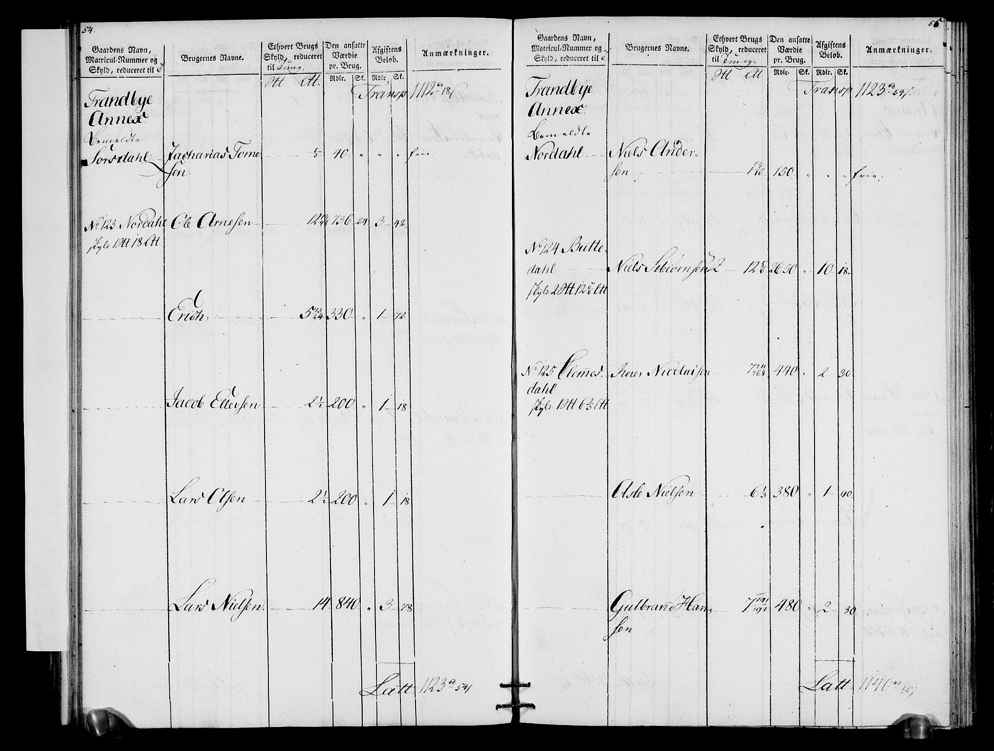 Rentekammeret inntil 1814, Realistisk ordnet avdeling, RA/EA-4070/N/Ne/Nea/L0066: Buskerud fogderi. Oppebørselsregister for Lier, Røyken og Hurum prestegjeld, 1803-1804, p. 31