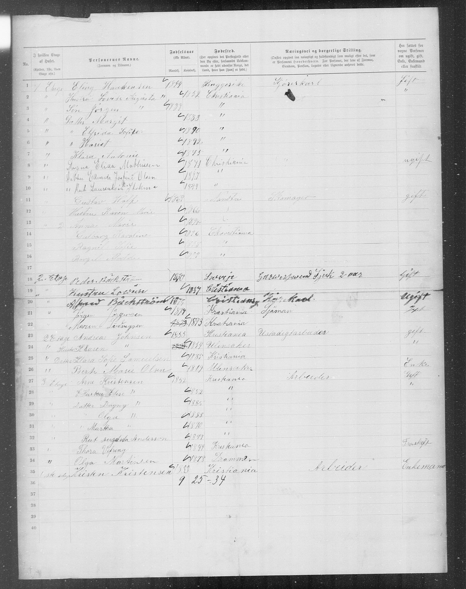 OBA, Municipal Census 1899 for Kristiania, 1899, p. 7471