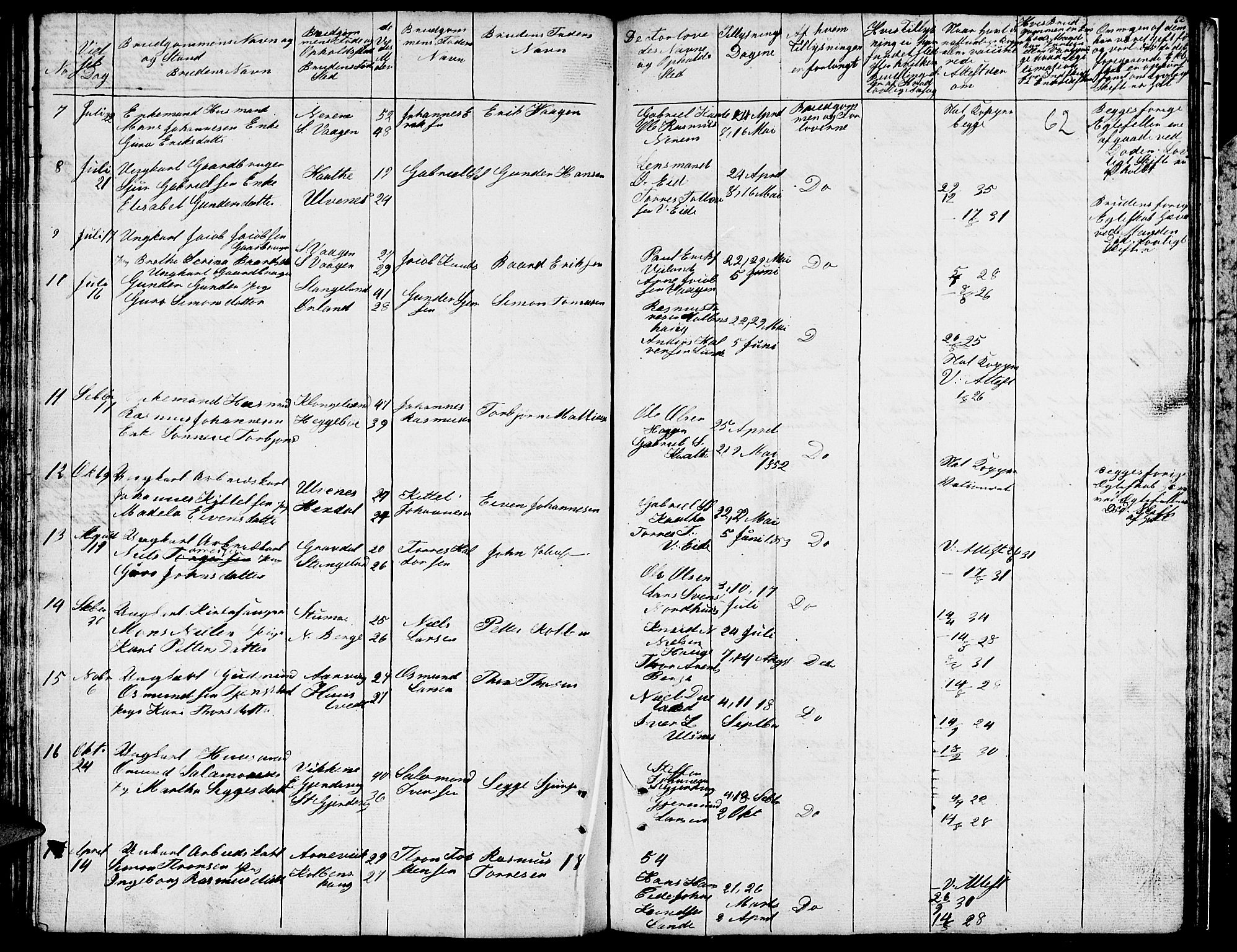 Ølen Sokneprestembete, SAB/A-79201/H/Hab: Parish register (copy) no. A 1, 1851-1863, p. 62