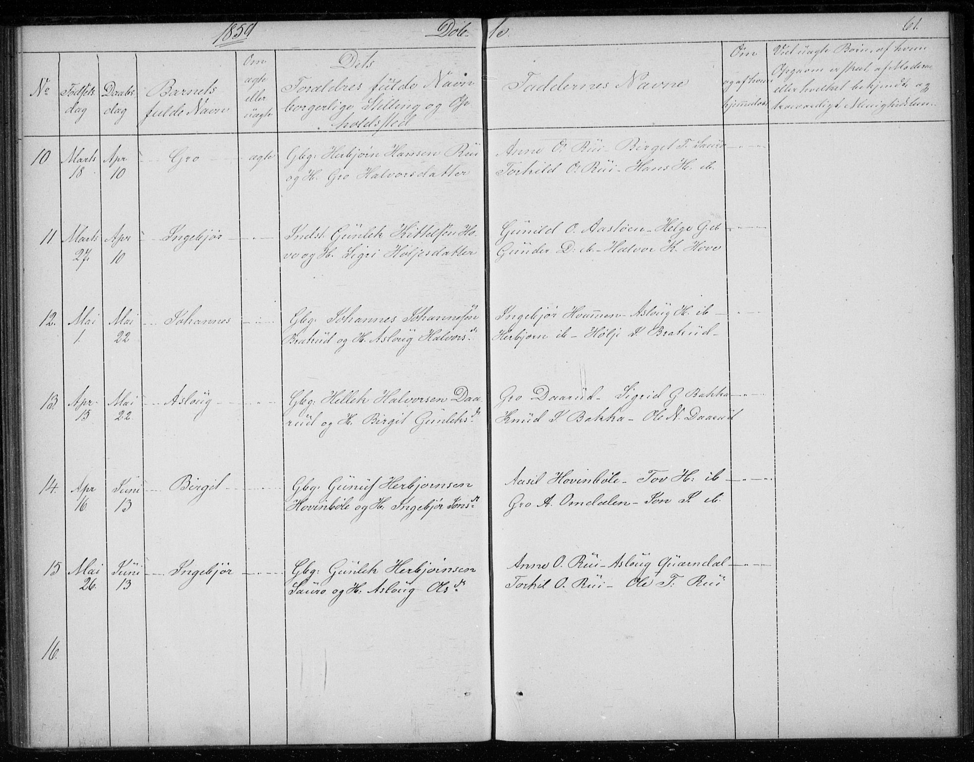 Gransherad kirkebøker, SAKO/A-267/F/Fb/L0003: Parish register (official) no. II 3, 1844-1859, p. 61