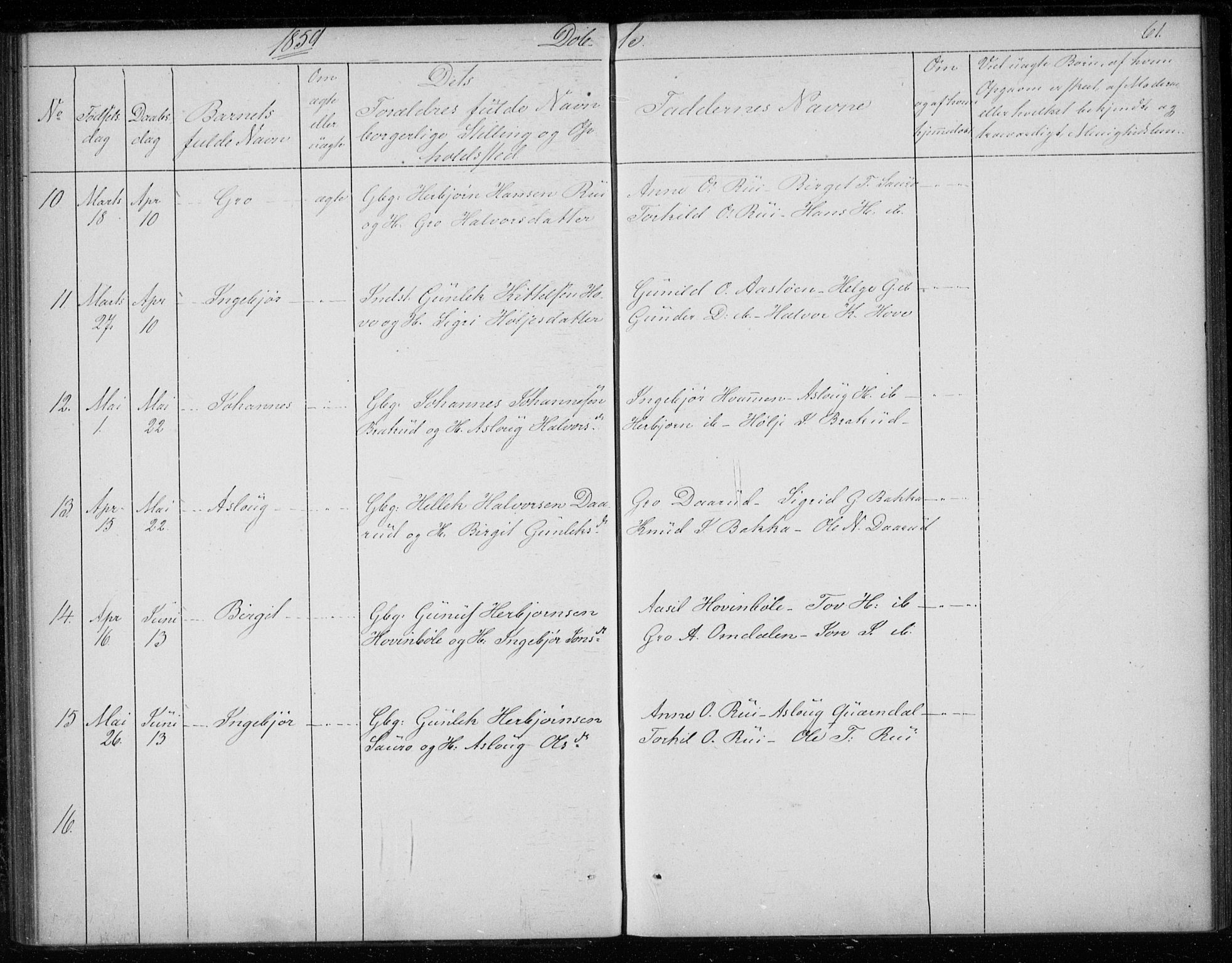 Gransherad kirkebøker, AV/SAKO-A-267/F/Fb/L0003: Parish register (official) no. II 3, 1844-1859, p. 61