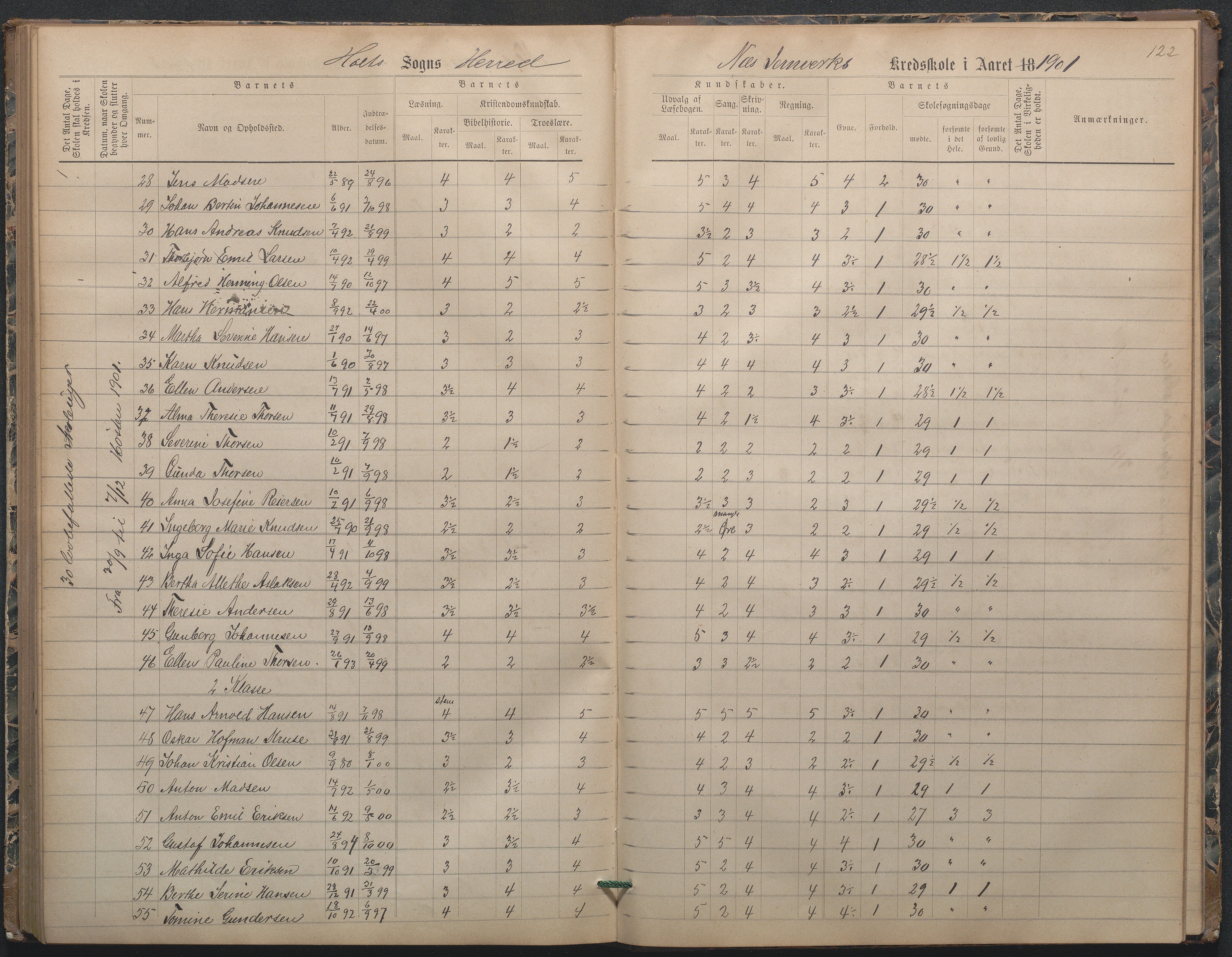 Næs Jernverk faste skole, AAMA/DA-1086/F/F01/L0003: Nr.3 Karakterprotokoll, 1886-1906, p. 123