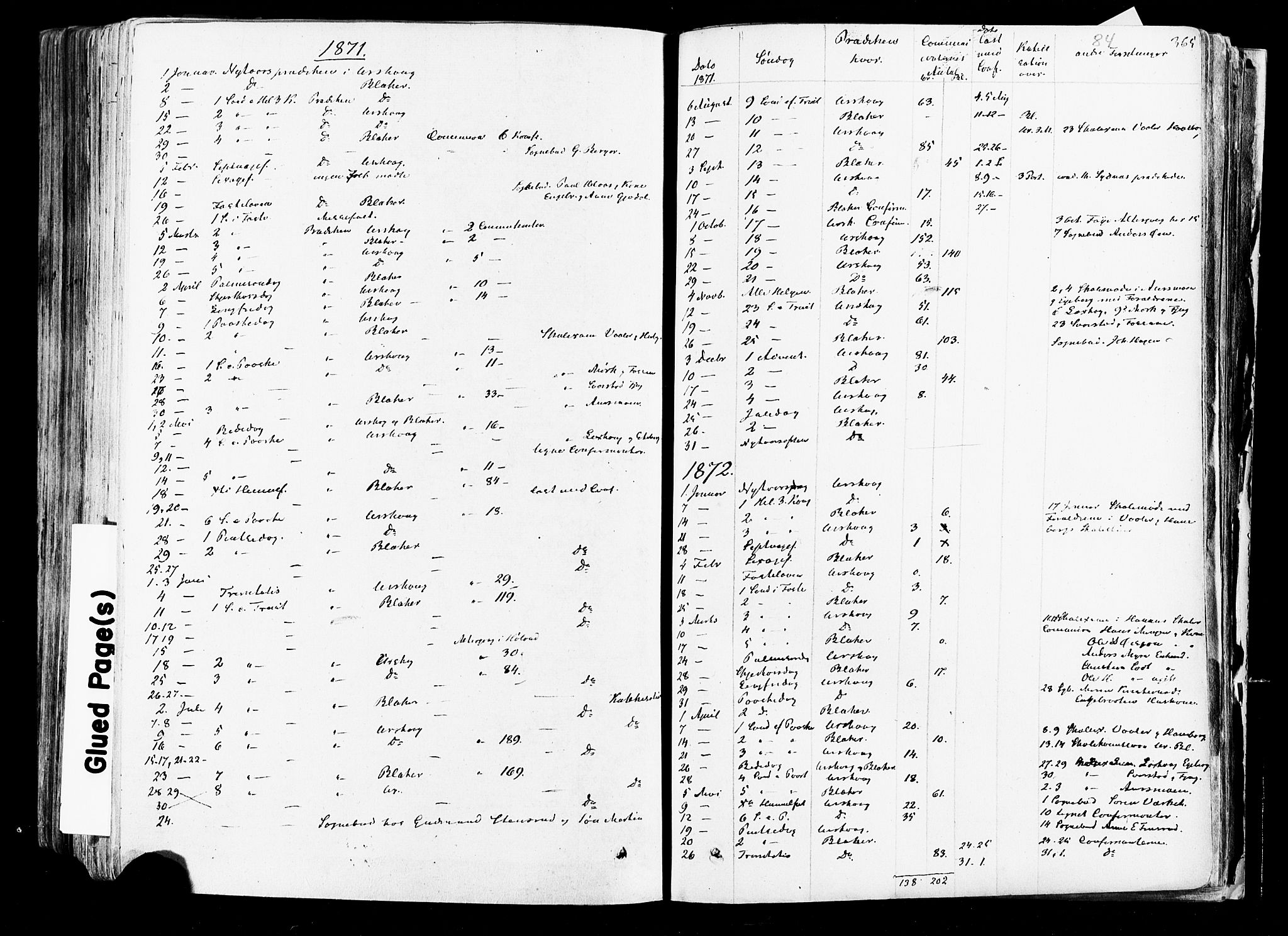 Aurskog prestekontor Kirkebøker, SAO/A-10304a/F/Fa/L0007: Parish register (official) no. I 7, 1854-1877, p. 365