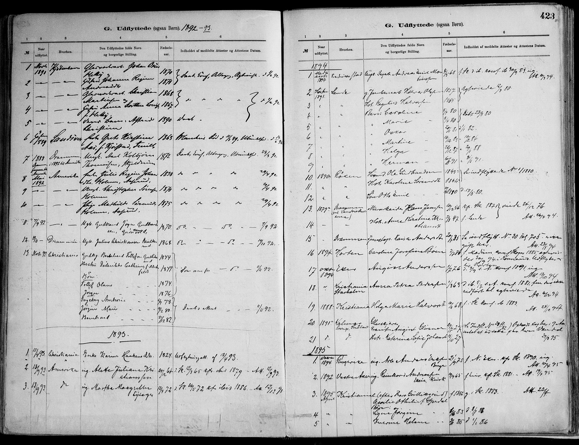 Skoger kirkebøker, AV/SAKO-A-59/F/Fa/L0006: Parish register (official) no. I 6, 1885-1910, p. 423