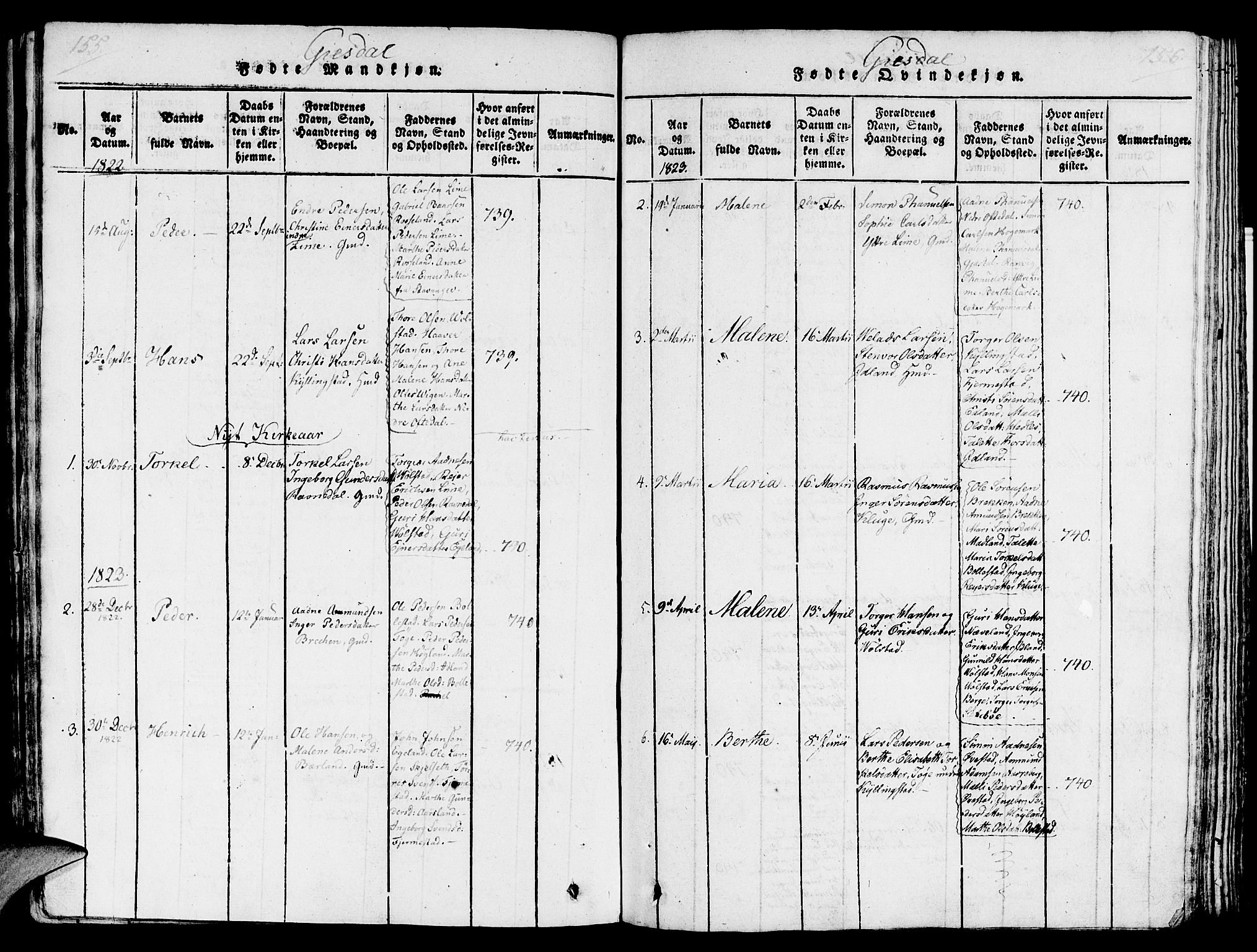 Lye sokneprestkontor, SAST/A-101794/001/30/30BA/L0003: Parish register (official) no. A 3 /2, 1816-1826, p. 155-156