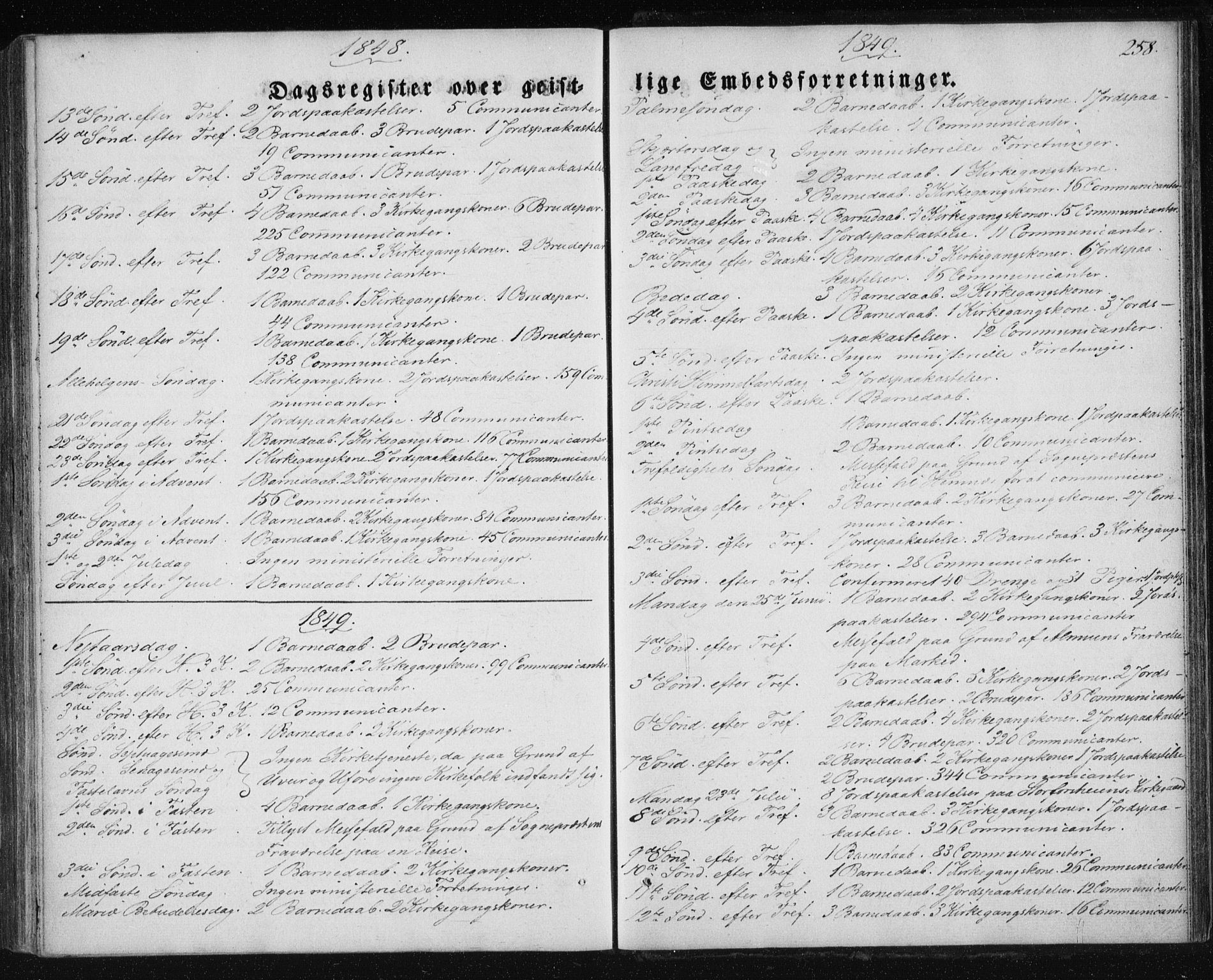 Ministerialprotokoller, klokkerbøker og fødselsregistre - Nordland, SAT/A-1459/827/L0391: Parish register (official) no. 827A03, 1842-1852, p. 258