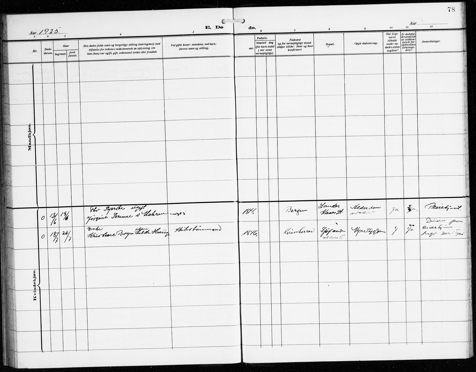 St. Jørgens hospital og Årstad sokneprestembete, SAB/A-99934: Parish register (copy) no. A 11, 1909-1935, p. 78