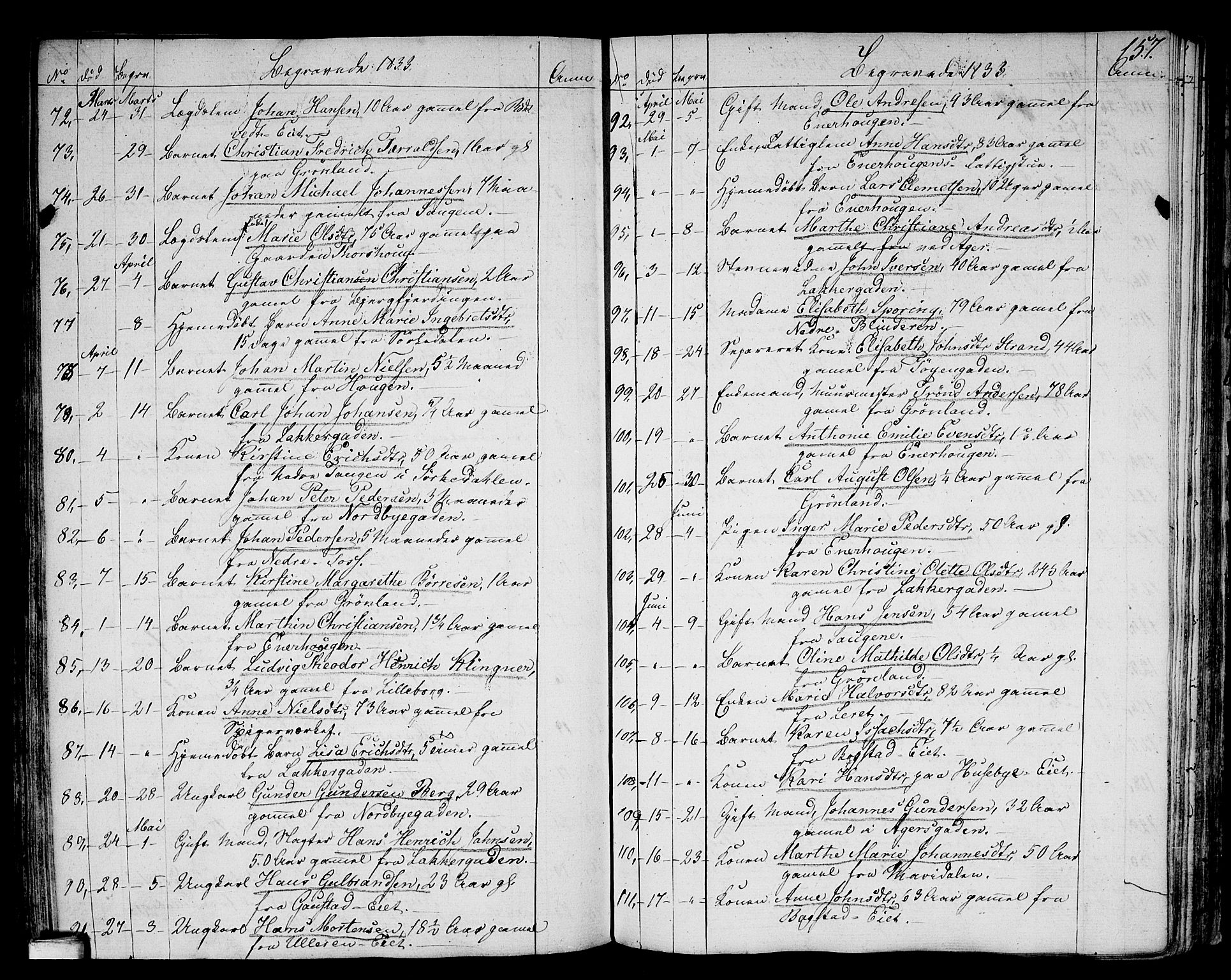 Aker prestekontor kirkebøker, SAO/A-10861/G/L0006: Parish register (copy) no. 6, 1830-1838, p. 157