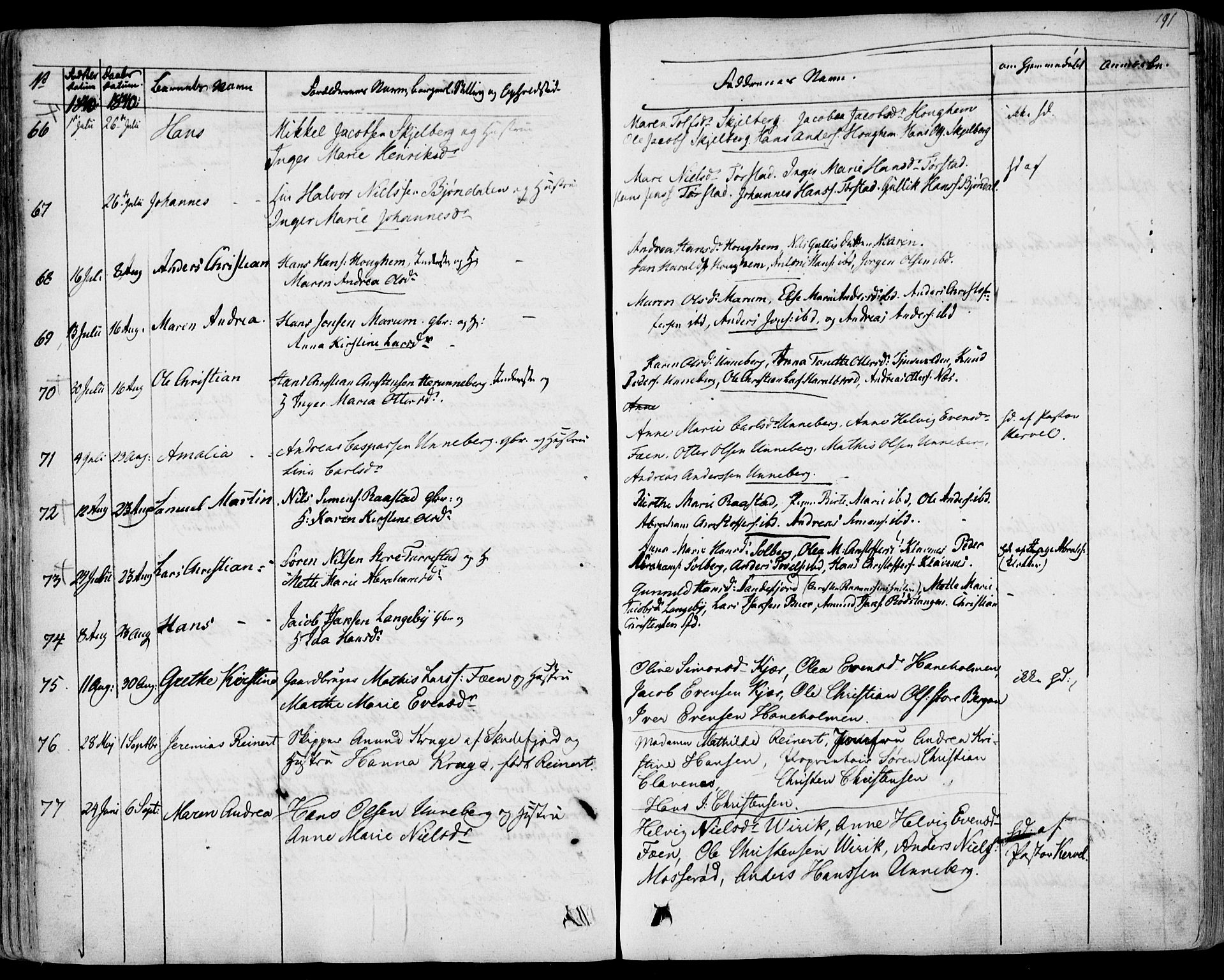 Sandar kirkebøker, SAKO/A-243/F/Fa/L0005: Parish register (official) no. 5, 1832-1847, p. 190-191