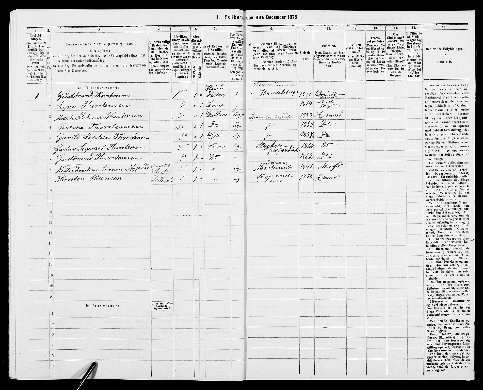 SAK, 1875 census for 1001P Kristiansand, 1875, p. 2181