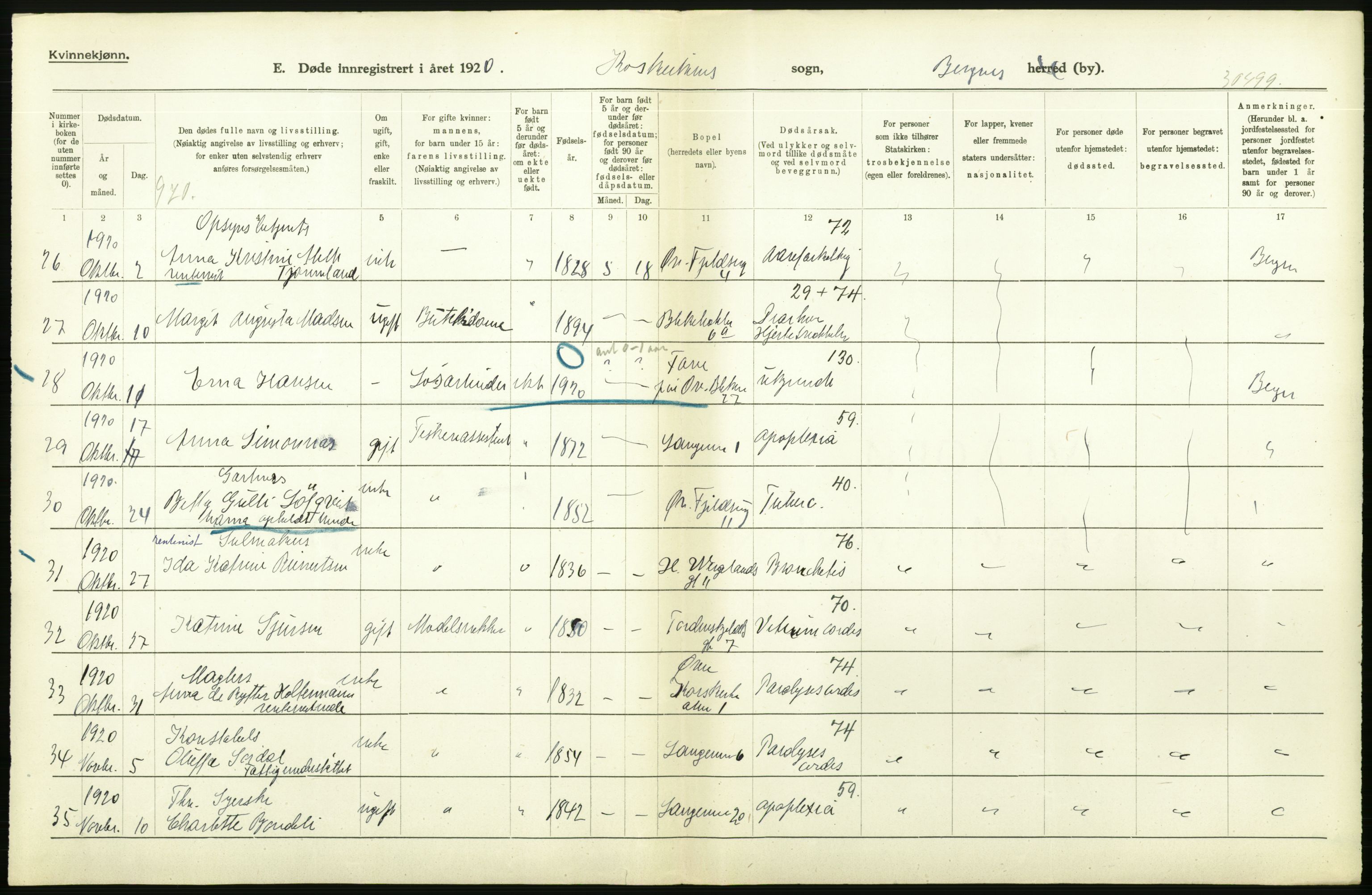 Statistisk sentralbyrå, Sosiodemografiske emner, Befolkning, AV/RA-S-2228/D/Df/Dfb/Dfbj/L0042: Bergen: Gifte, døde, dødfødte., 1920, p. 630