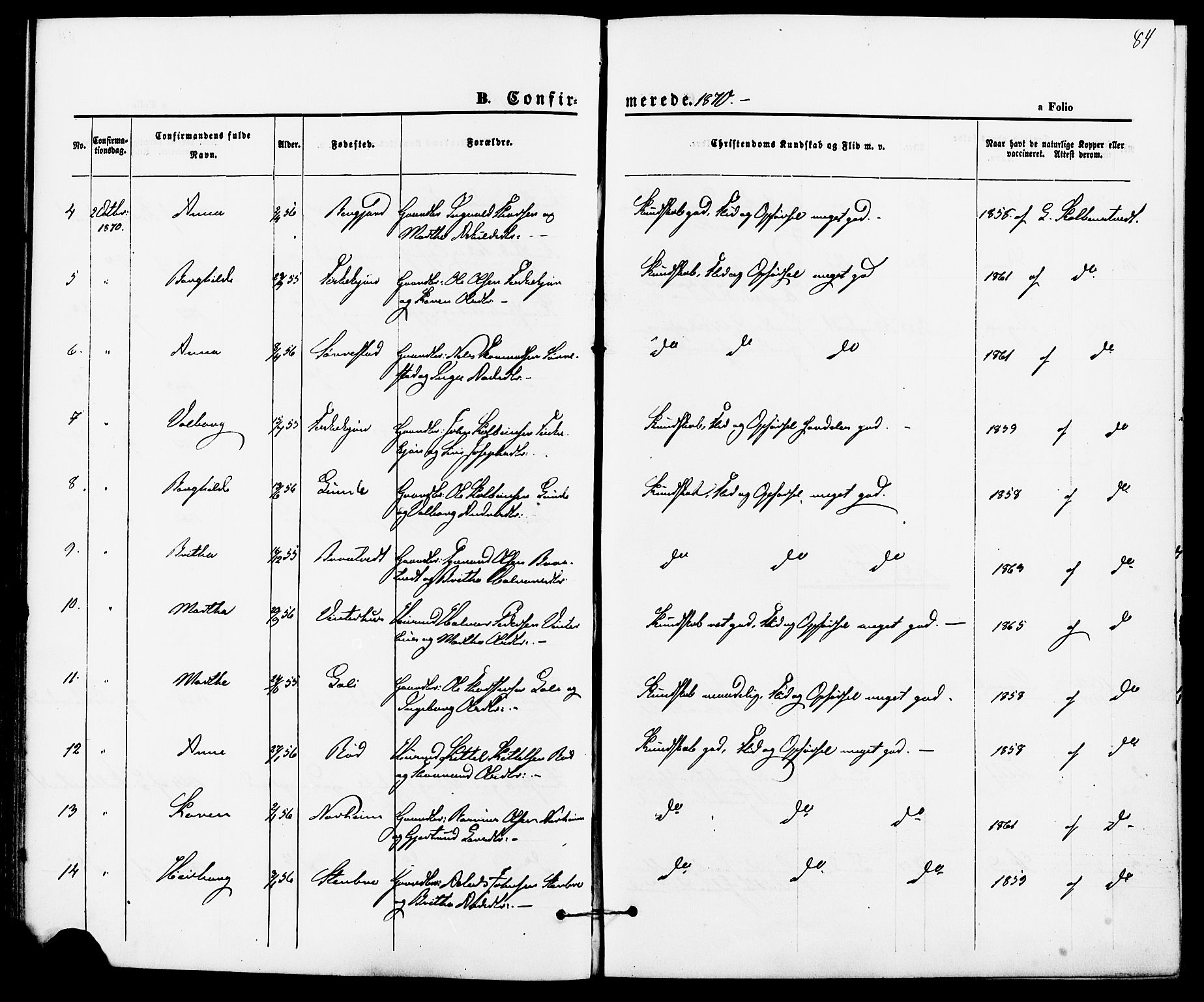 Suldal sokneprestkontor, AV/SAST-A-101845/01/IV/L0010: Parish register (official) no. A 10, 1869-1878, p. 84