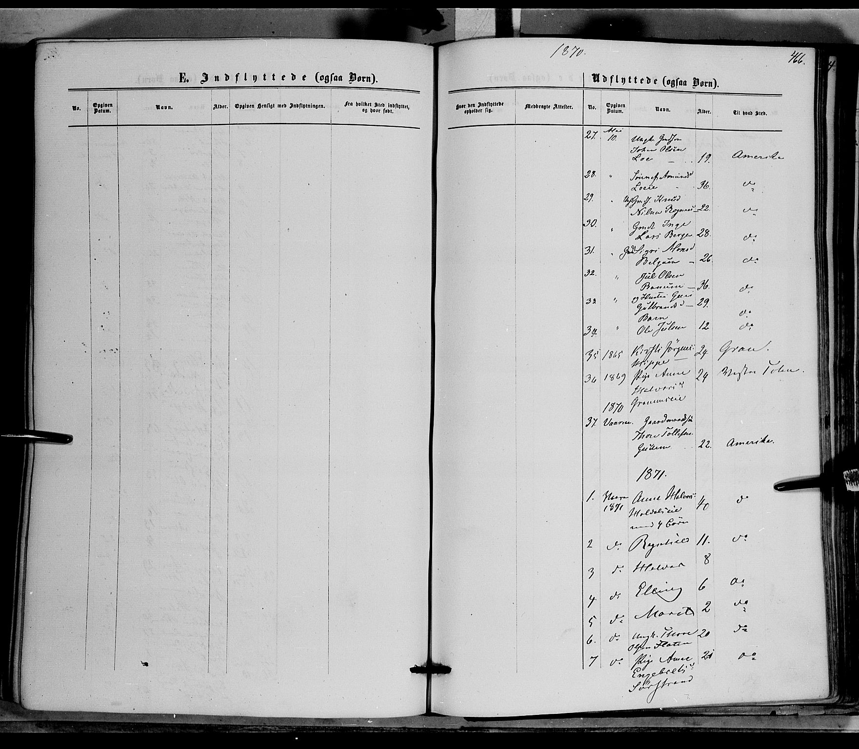 Nord-Aurdal prestekontor, SAH/PREST-132/H/Ha/Haa/L0008: Parish register (official) no. 8, 1863-1875, p. 466