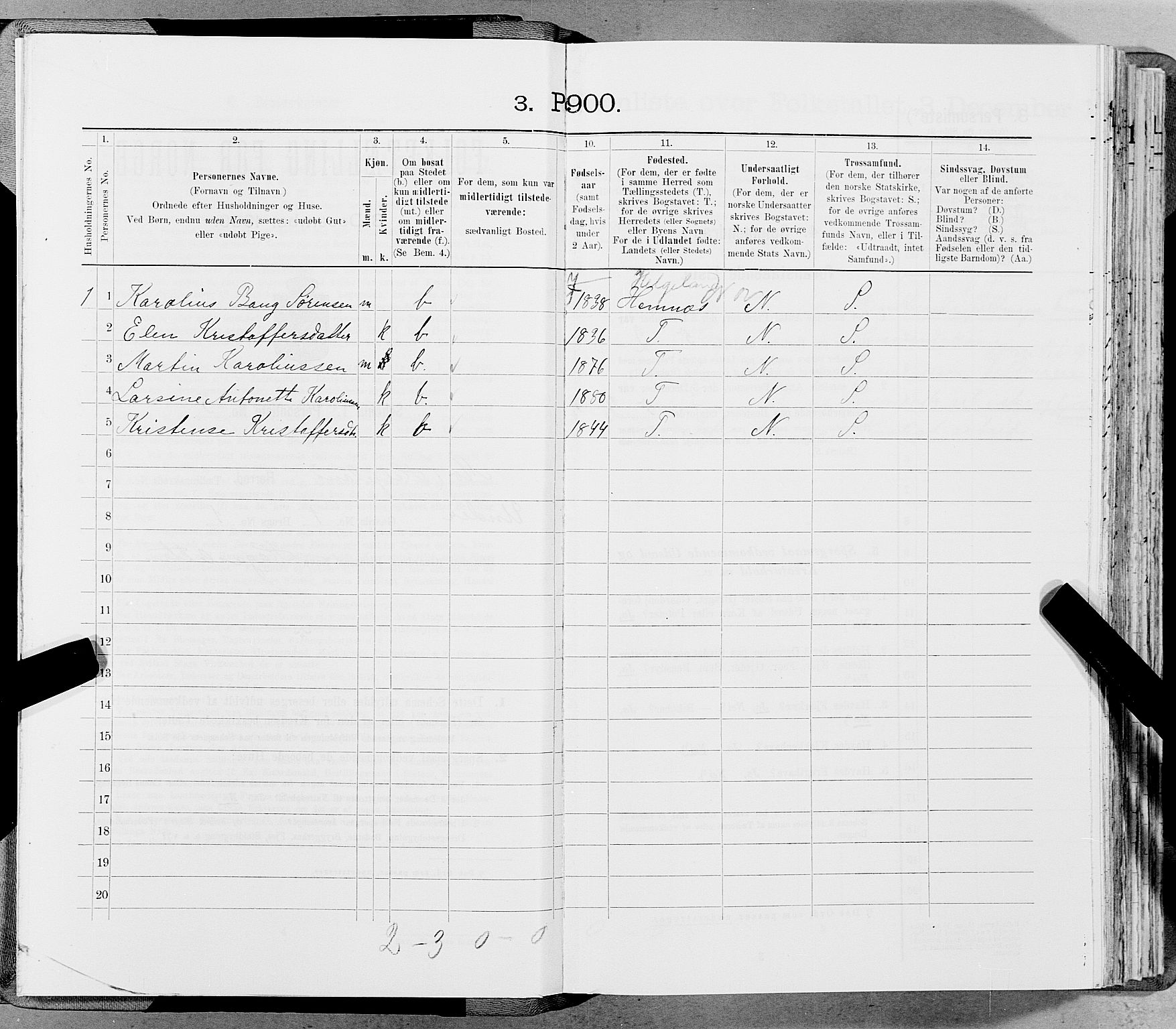 SAT, 1900 census for Mo, 1900, p. 8