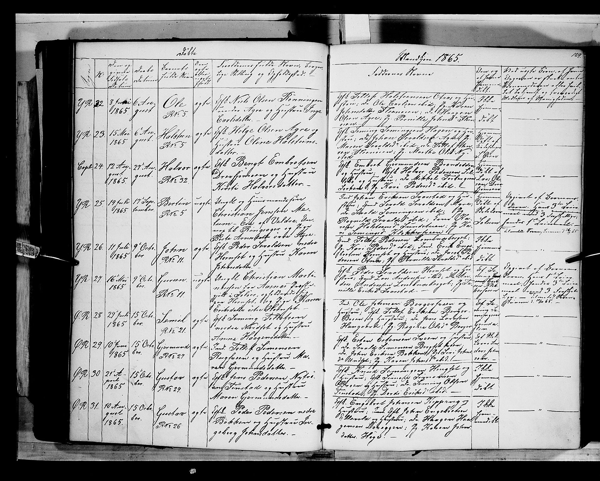 Rendalen prestekontor, AV/SAH-PREST-054/H/Ha/Haa/L0005: Parish register (official) no. 5, 1853-1866, p. 129