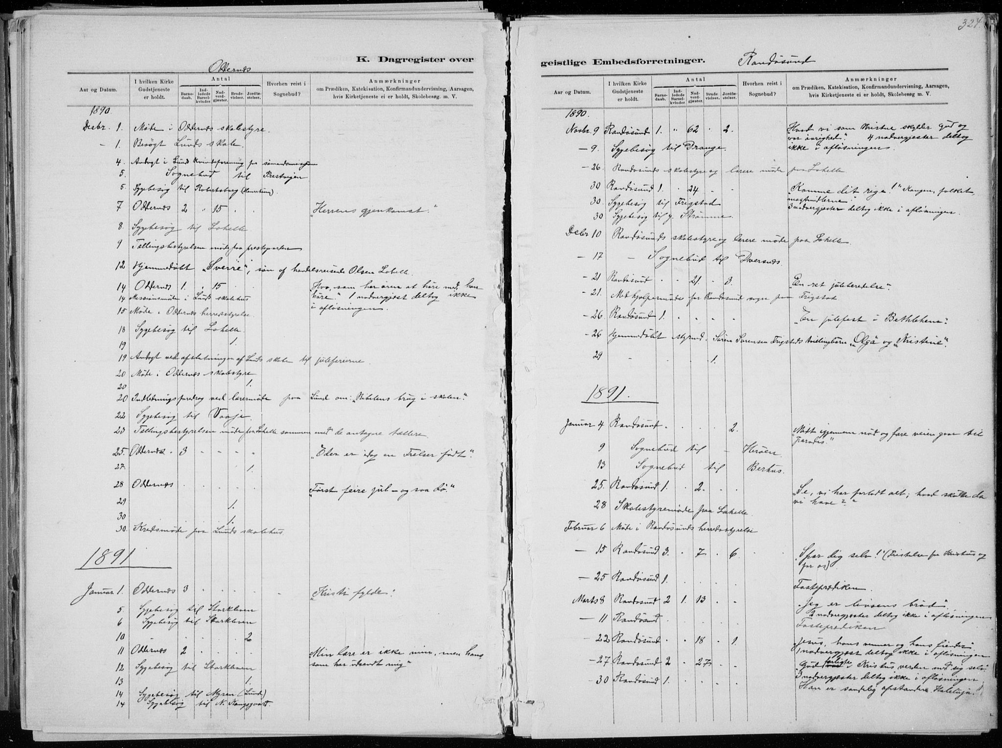 Oddernes sokneprestkontor, AV/SAK-1111-0033/F/Fa/Faa/L0009: Parish register (official) no. A 9, 1884-1896, p. 324