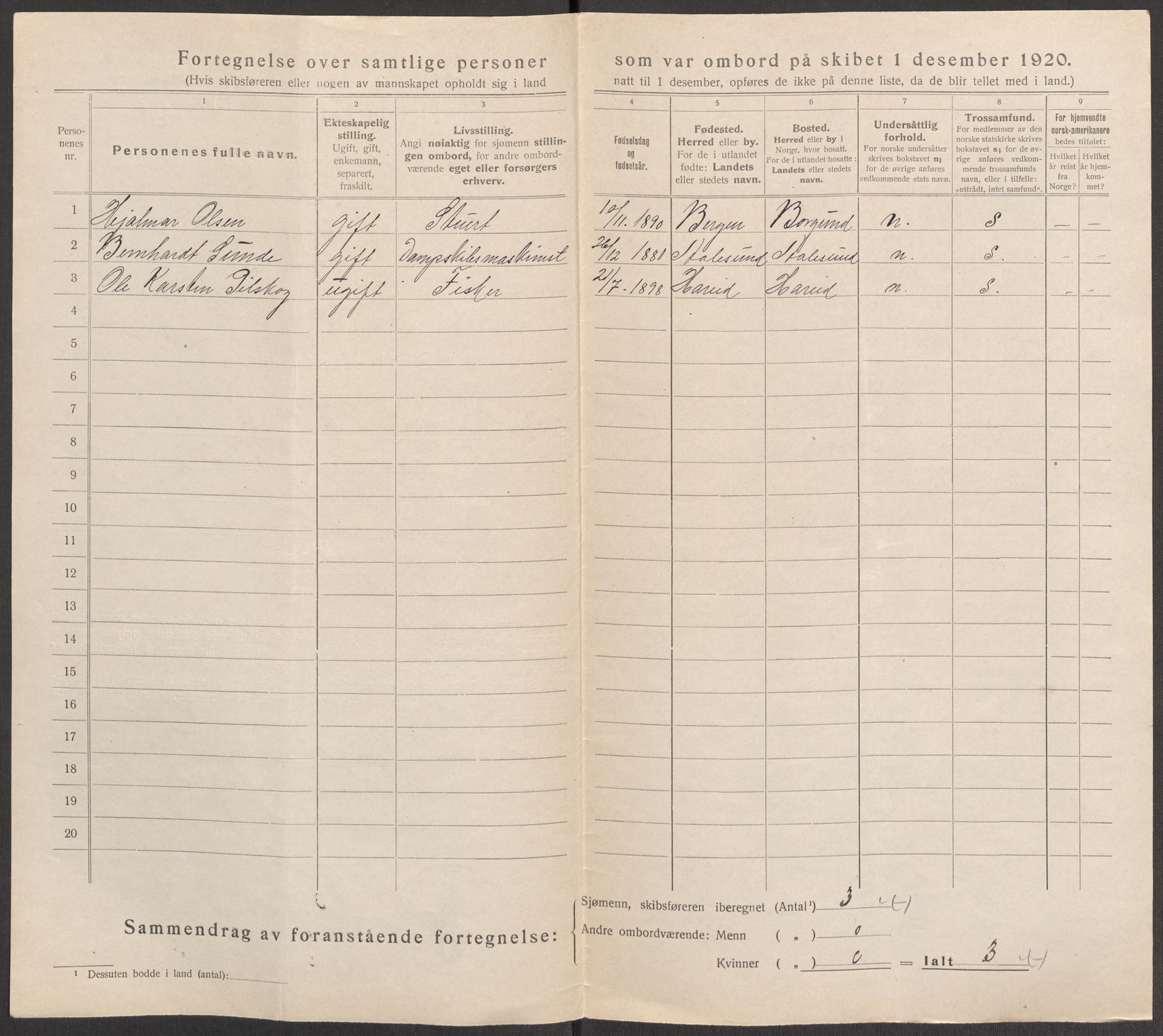 SAT, 1920 census for Hareid, 1920, p. 5447