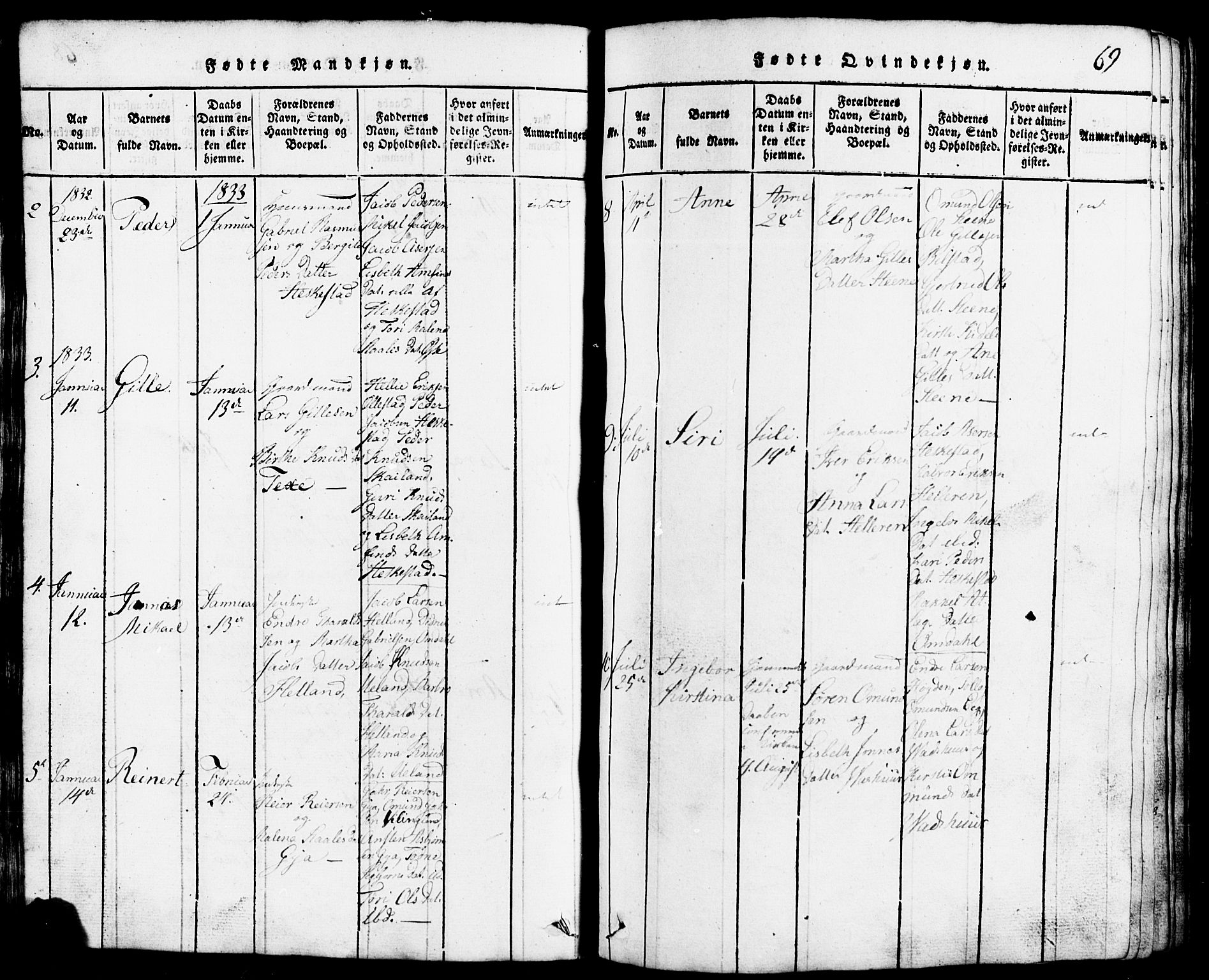 Lund sokneprestkontor, AV/SAST-A-101809/S07/L0001: Parish register (copy) no. B 1, 1815-1853, p. 69