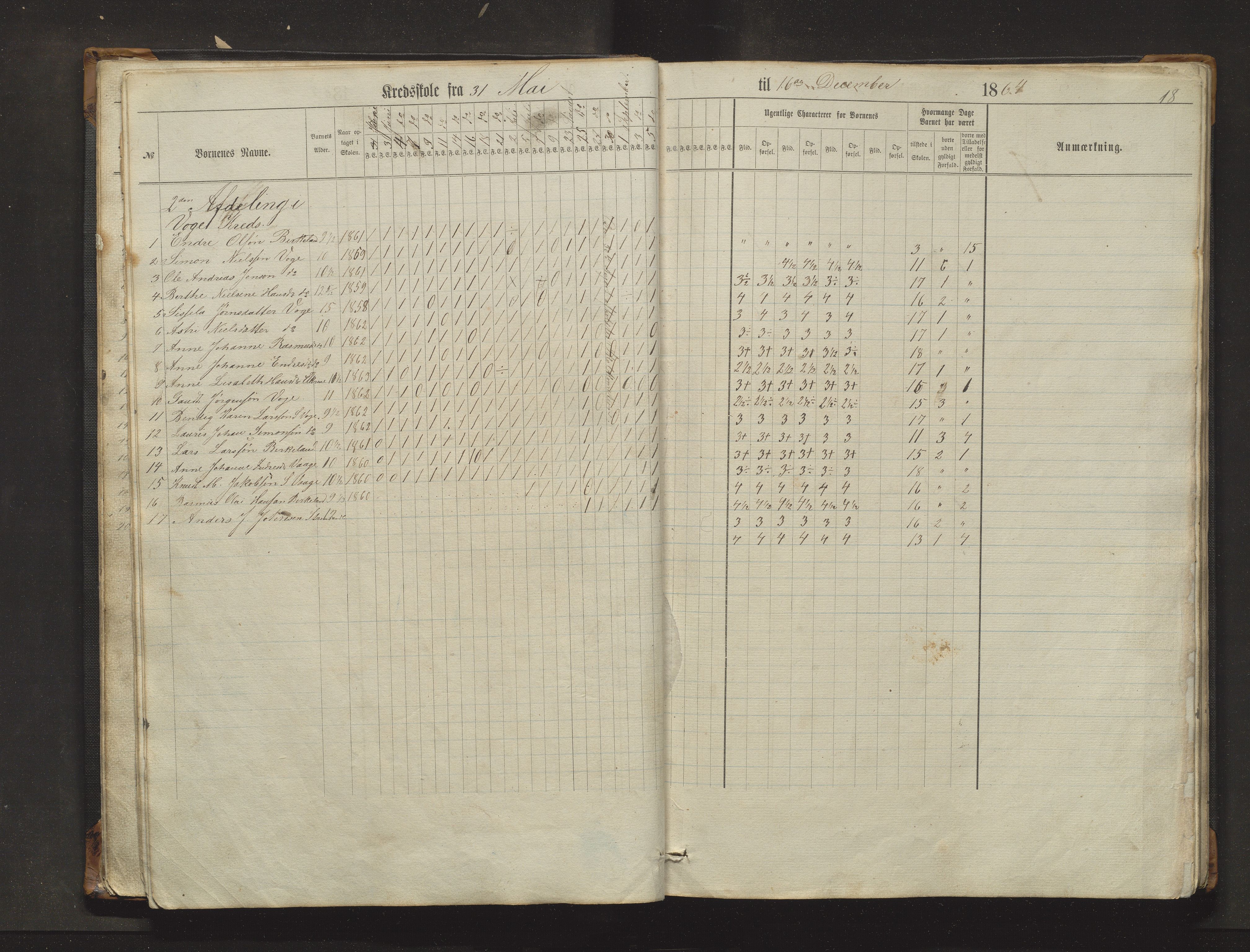 Sveio kommune. Barneskulane, IKAH/1216-231/F/Fa/L0017: Skuleprotokoll for Eilerås, Våge, Nordre Våge og Eilerås krinsskular, 1862-1874, p. 18