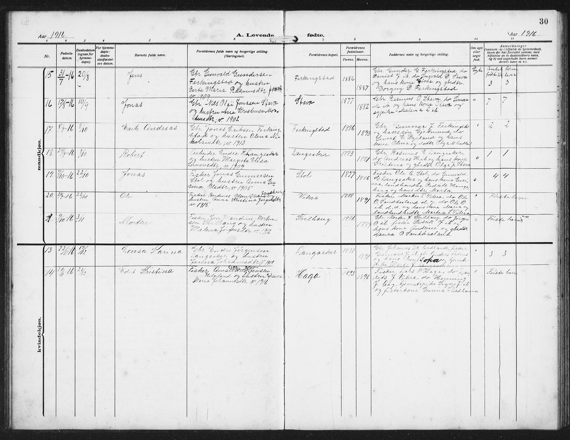 Skudenes sokneprestkontor, AV/SAST-A -101849/H/Ha/Hab/L0011: Parish register (copy) no. B 11, 1909-1943, p. 30