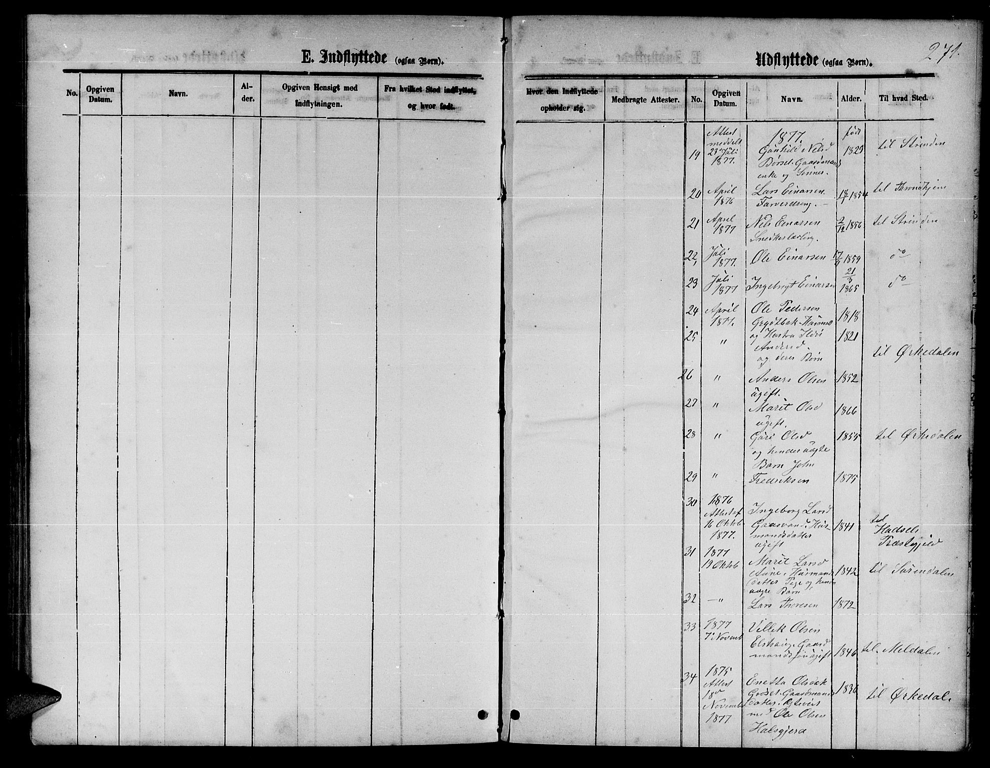 Ministerialprotokoller, klokkerbøker og fødselsregistre - Møre og Romsdal, AV/SAT-A-1454/598/L1076: Parish register (copy) no. 598C01, 1867-1878, p. 271