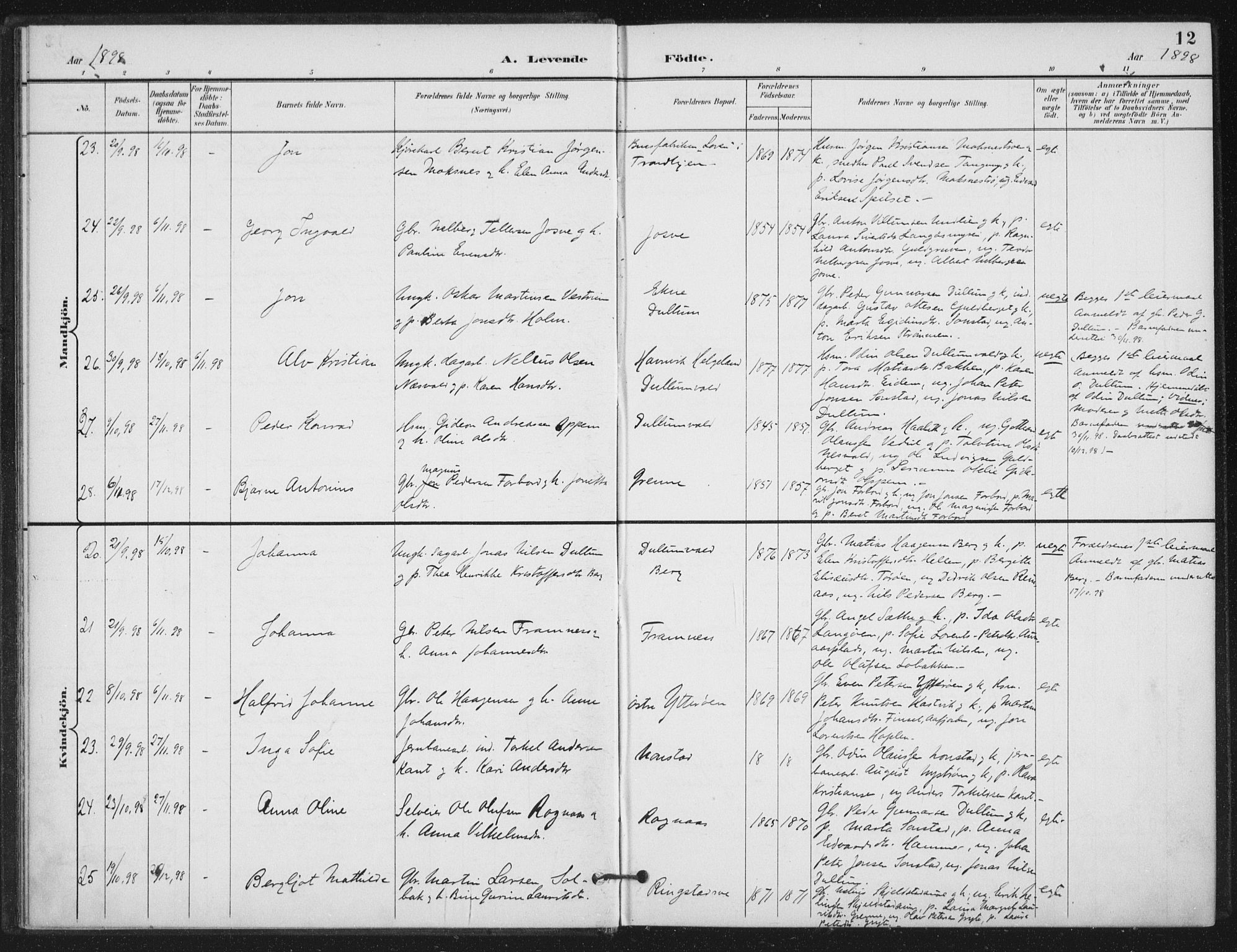 Ministerialprotokoller, klokkerbøker og fødselsregistre - Nord-Trøndelag, SAT/A-1458/714/L0131: Parish register (official) no. 714A02, 1896-1918, p. 12