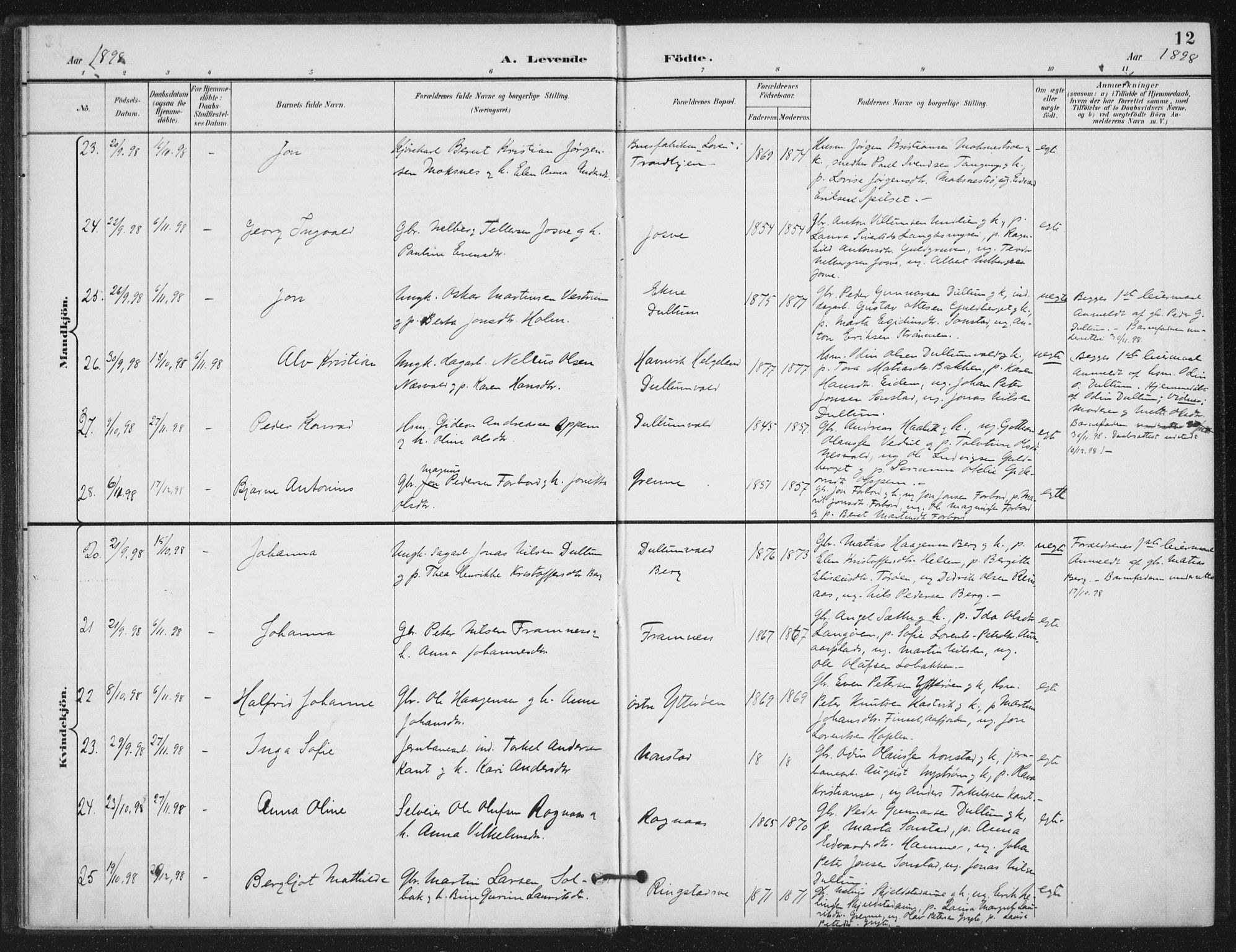 Ministerialprotokoller, klokkerbøker og fødselsregistre - Nord-Trøndelag, AV/SAT-A-1458/714/L0131: Parish register (official) no. 714A02, 1896-1918, p. 12