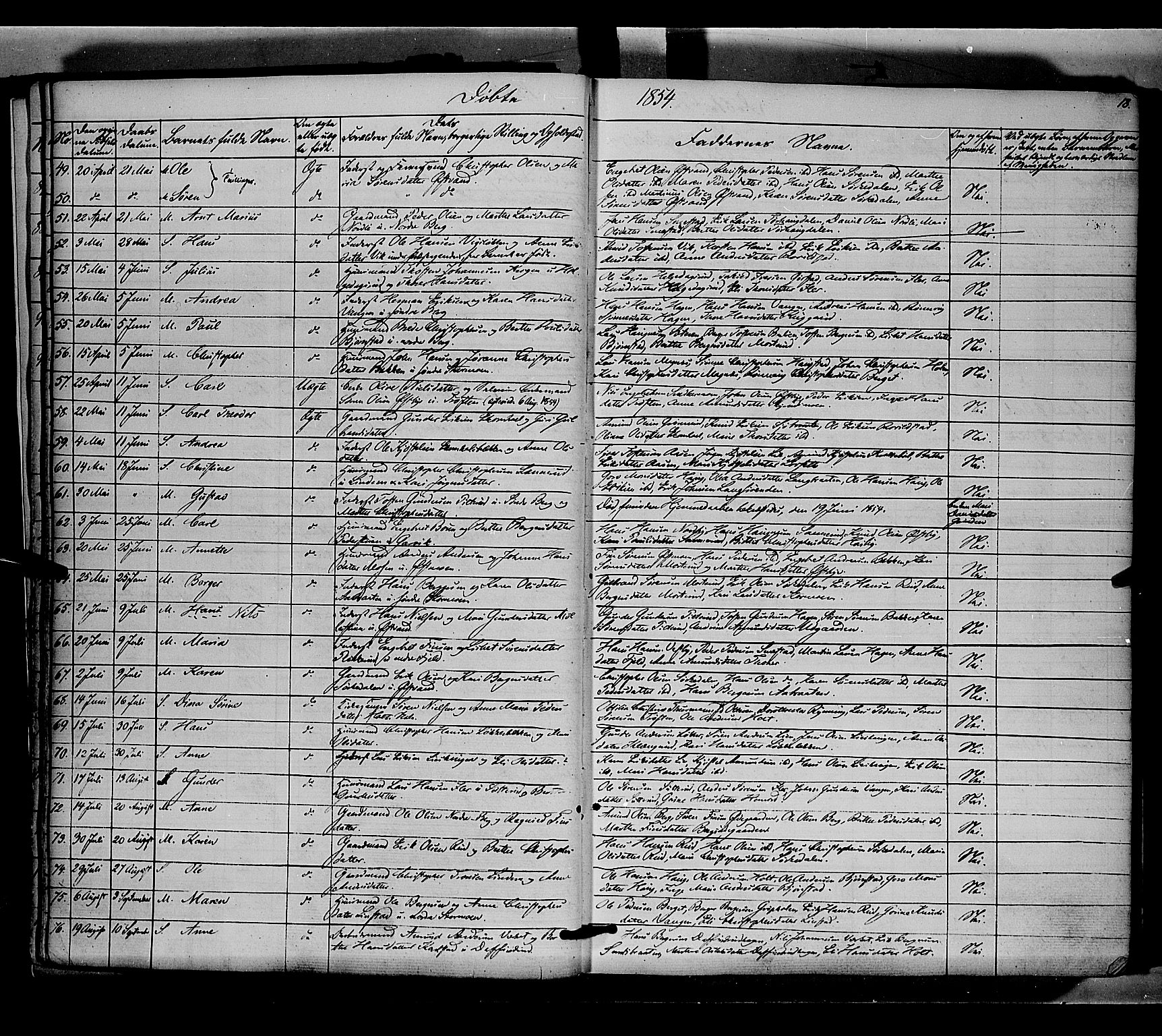 Nord-Odal prestekontor, AV/SAH-PREST-032/H/Ha/Haa/L0003: Parish register (official) no. 3, 1851-1865, p. 18