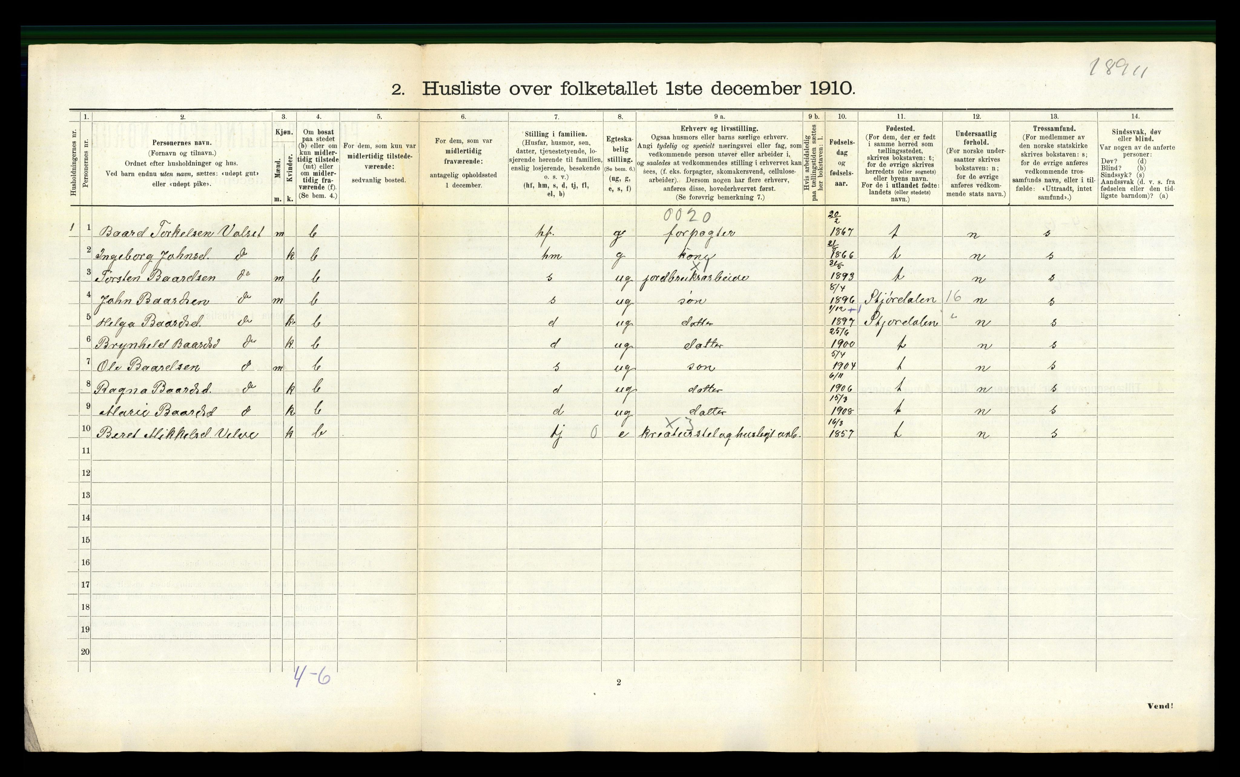 RA, 1910 census for Selbu, 1910, p. 1337