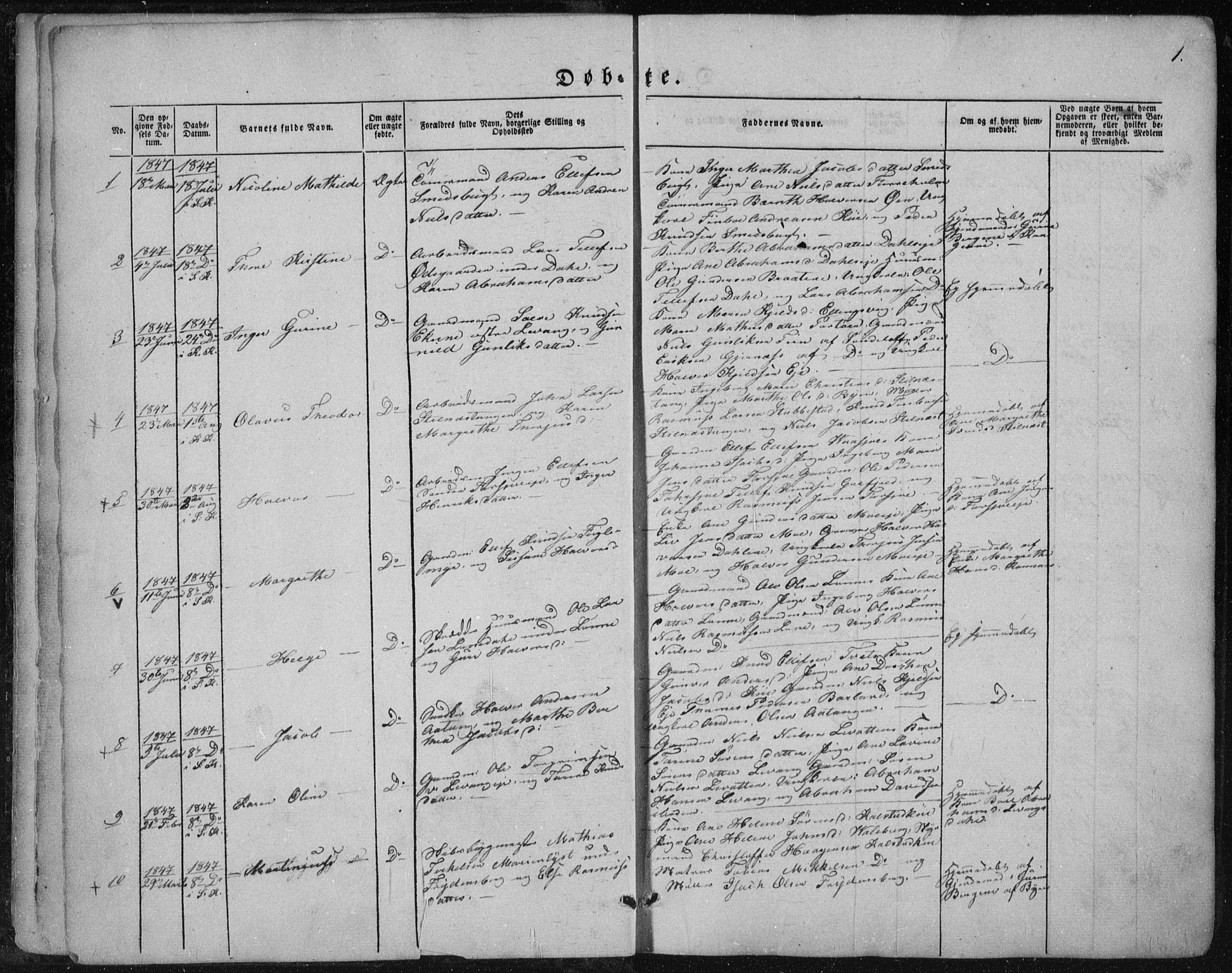 Sannidal kirkebøker, SAKO/A-296/F/Fa/L0008: Parish register (official) no. 8, 1847-1862, p. 1