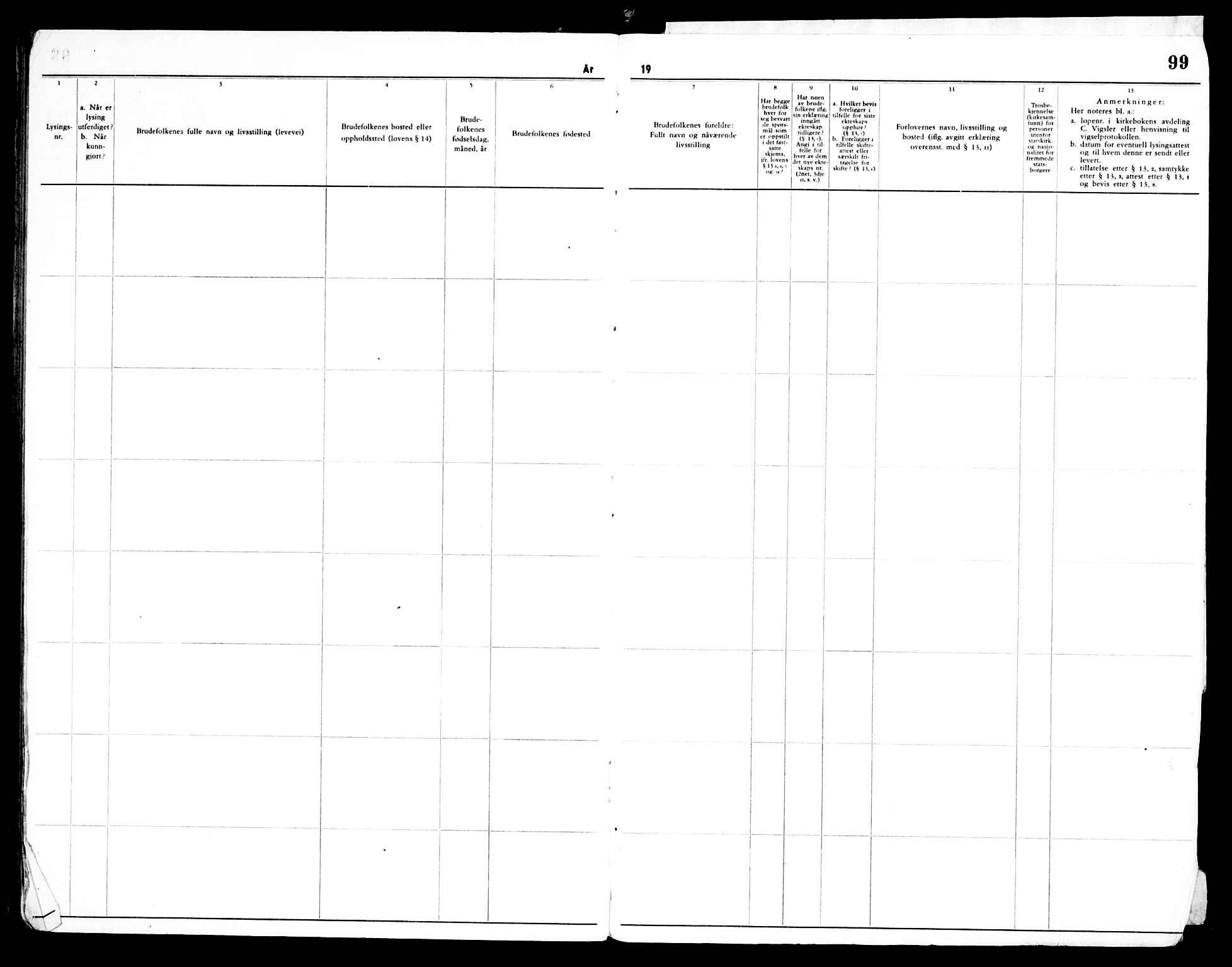 Grefsen prestekontor Kirkebøker, AV/SAO-A-10237a/H/Ha/L0003: Banns register no. 3, 1960-1967, p. 99