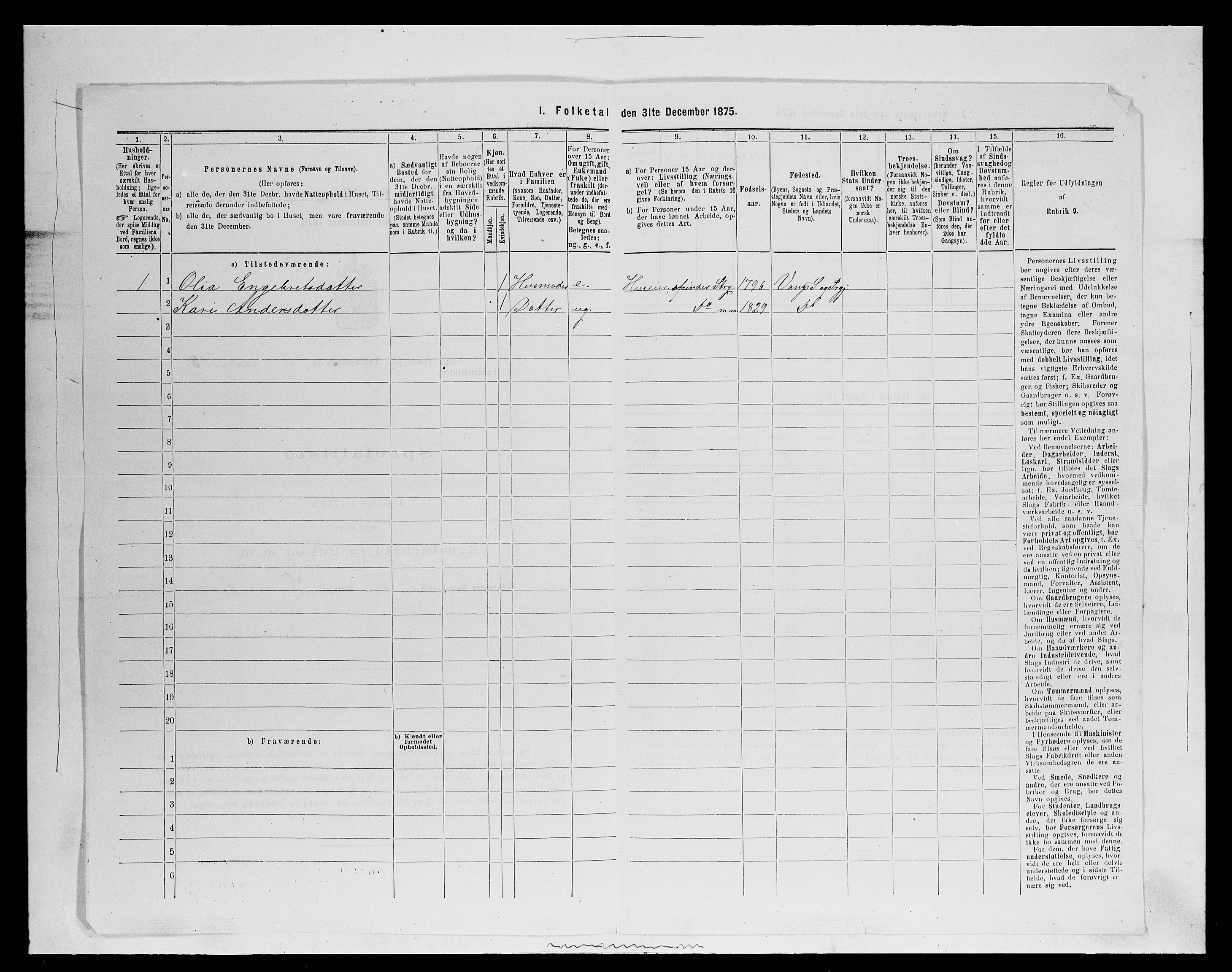 SAH, 1875 census for 0414L Vang/Vang og Furnes, 1875, p. 2362