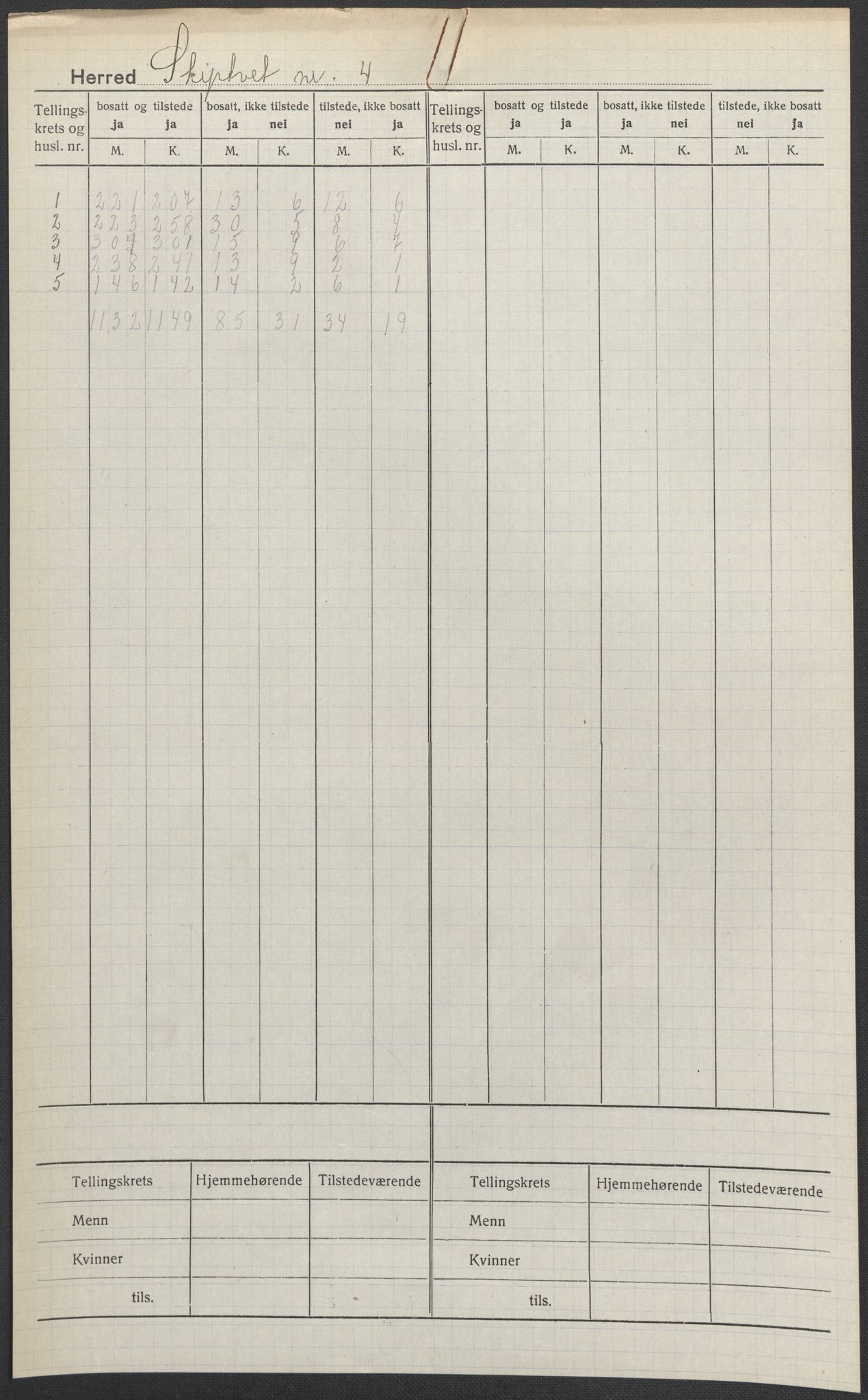 SAO, 1920 census for Skiptvet, 1920, p. 1